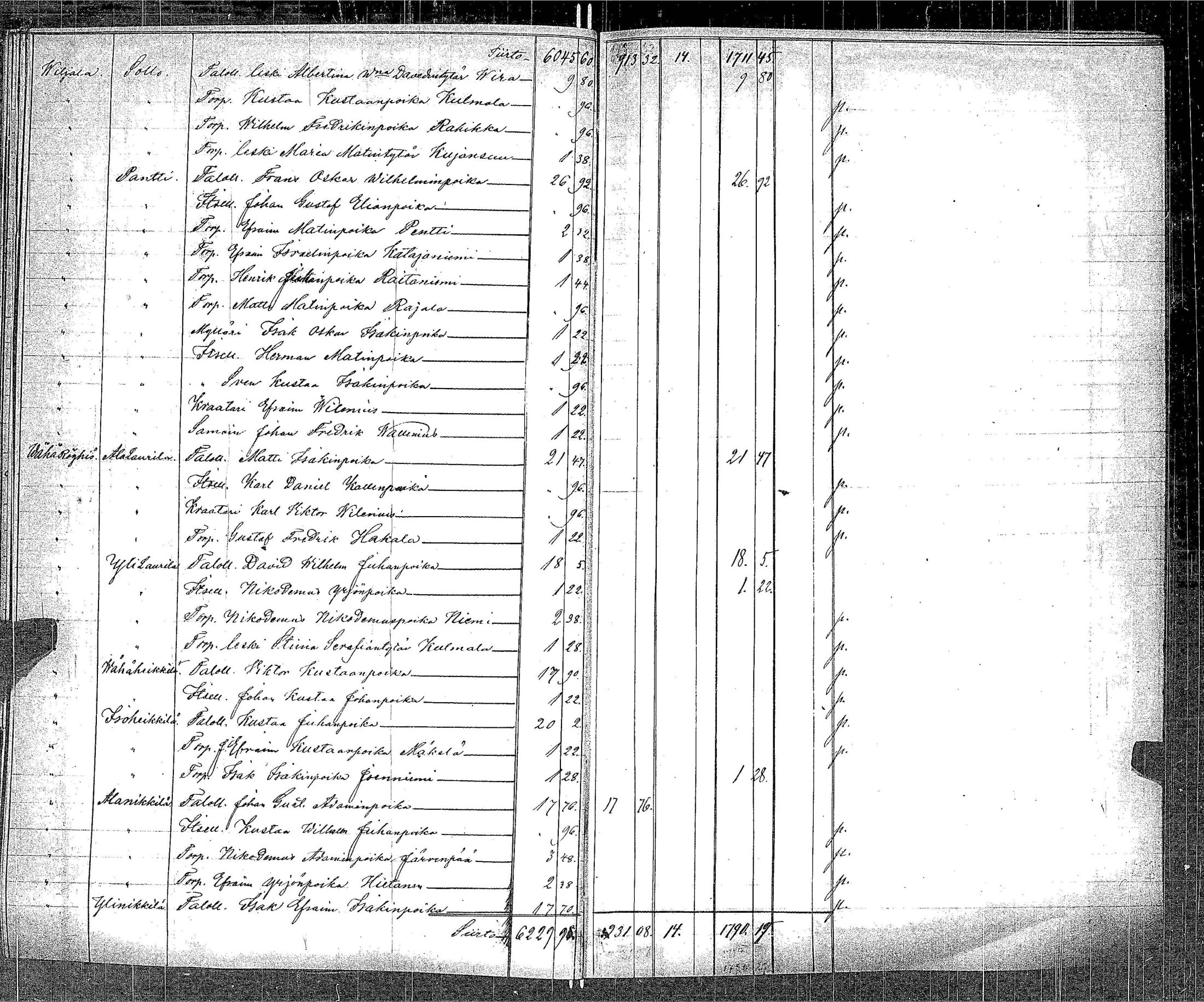 [ ../kirjat/Kirkonkirjat/ikaalinen/asiakirjoja_1750-1883_jk788-789/kuvat/316.jpg ]