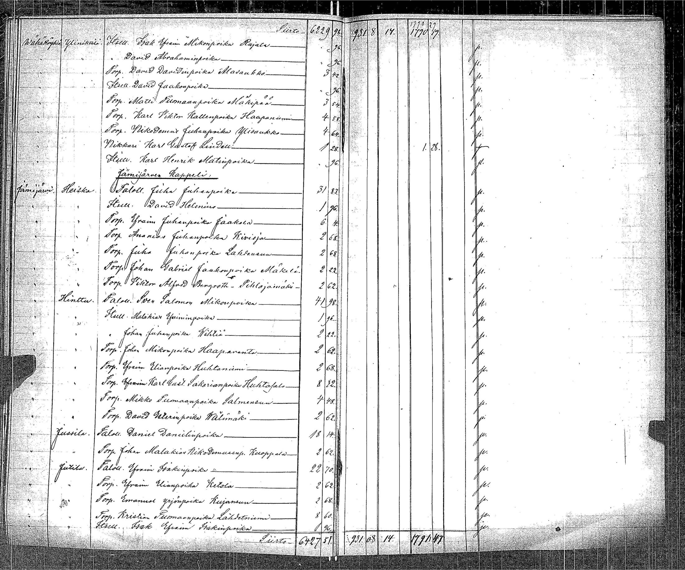 [ ../kirjat/Kirkonkirjat/ikaalinen/asiakirjoja_1750-1883_jk788-789/kuvat/317.jpg ]