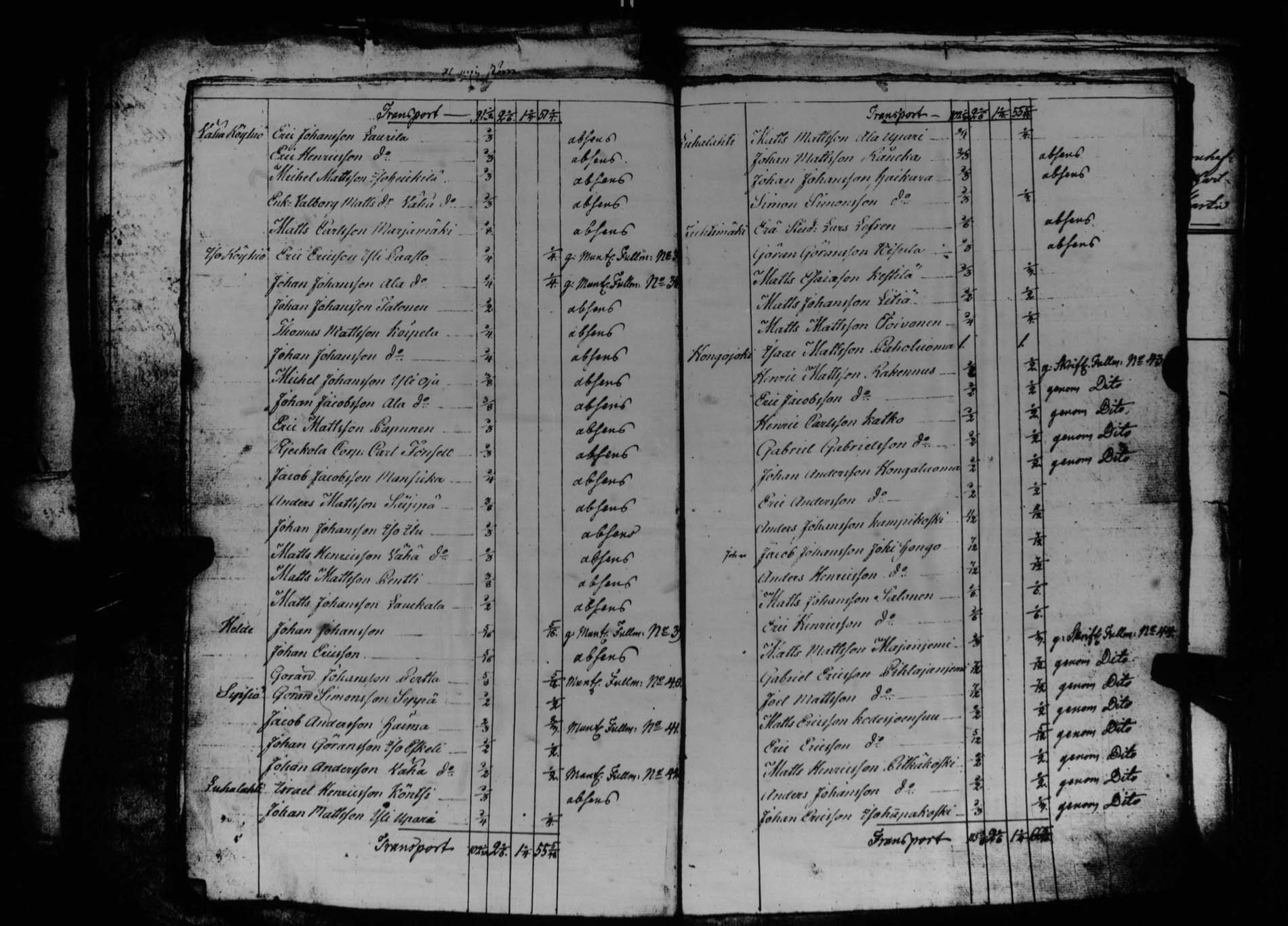 [ ../kirjat/Kirkonkirjat/ikaalinen/asiakirjoja_1750-1883_jk788-789/kuvat/41.jpg ]