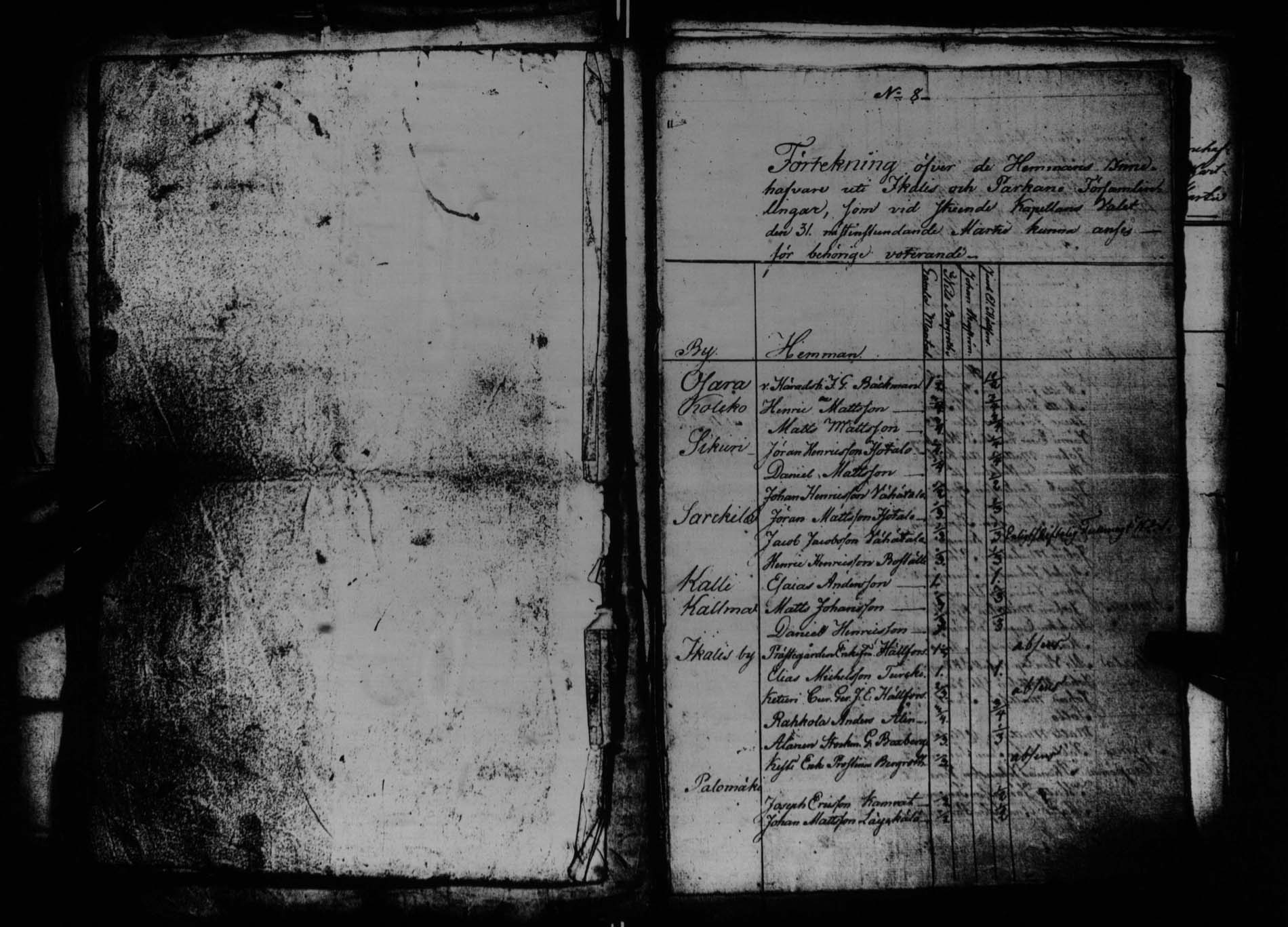 [ ../kirjat/Kirkonkirjat/ikaalinen/asiakirjoja_1750-1883_jk788-789/kuvat/45.jpg ]