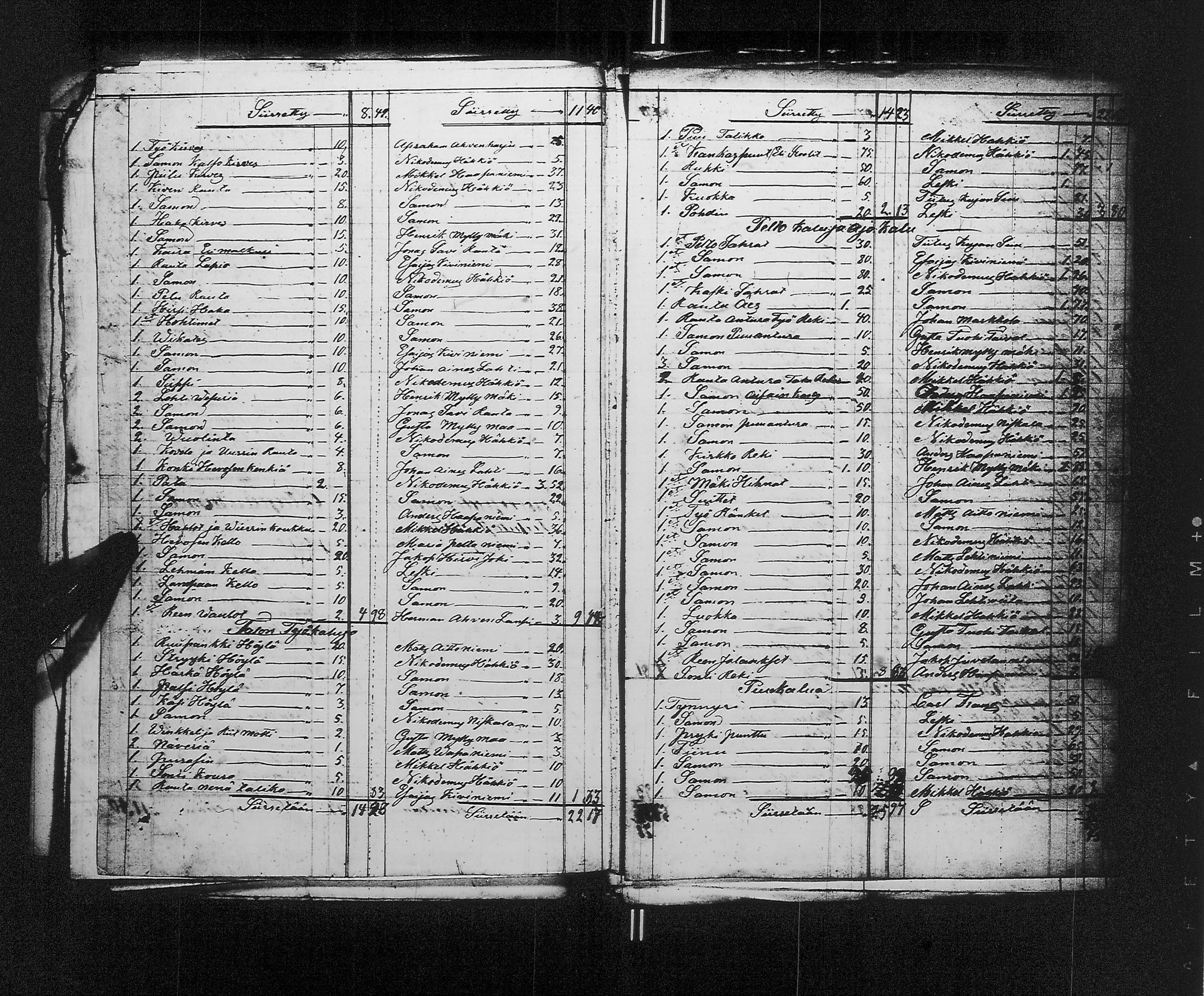 [ kuvat/150.jpg ]