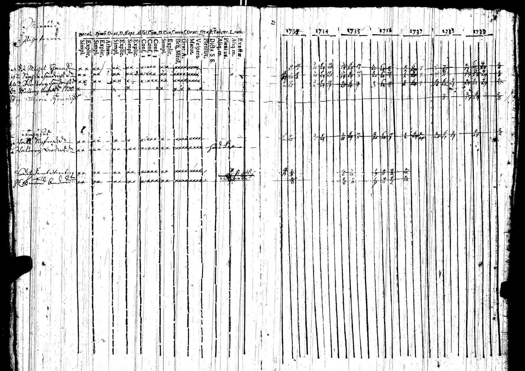 [ kuvat/116.jpg ]