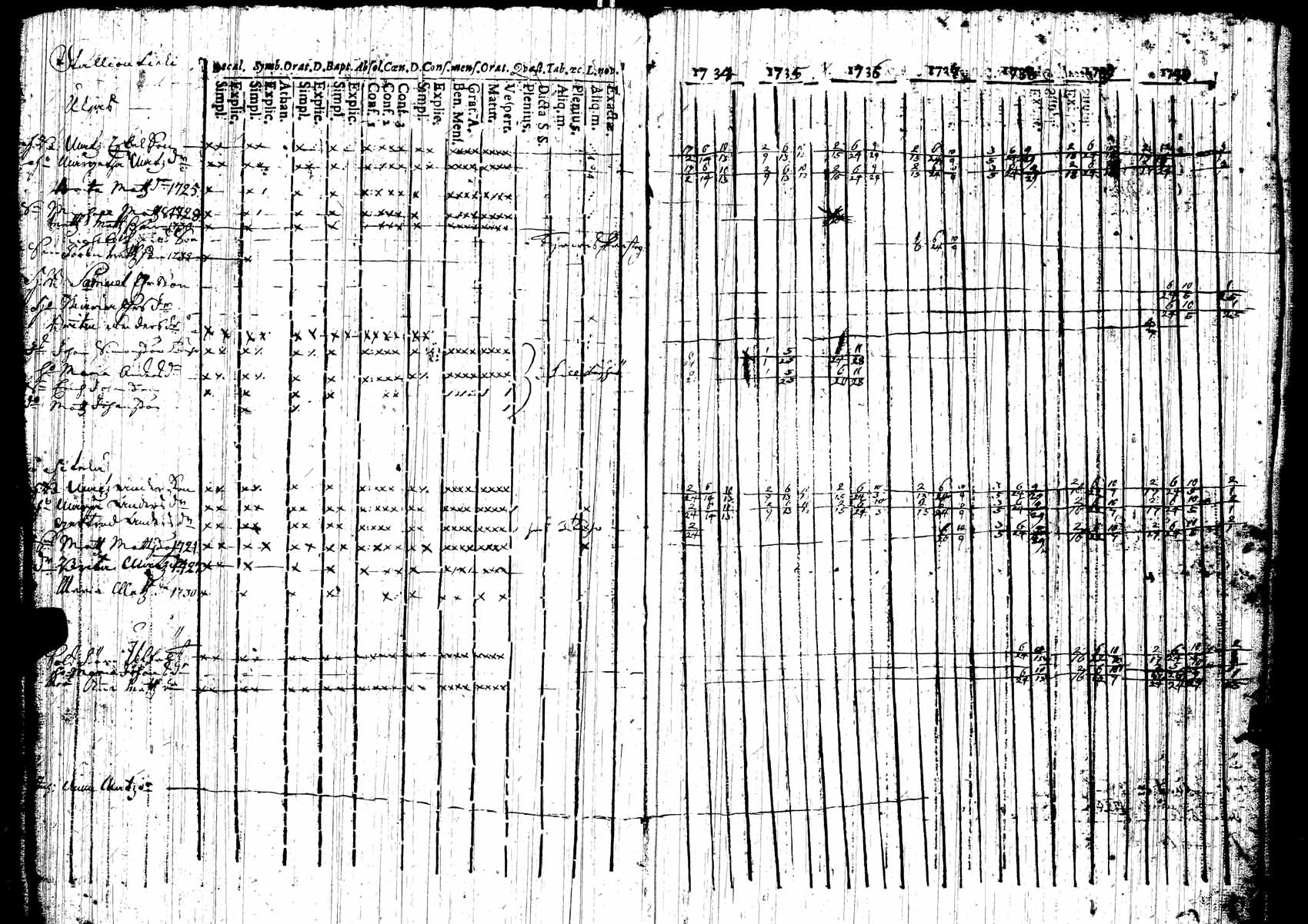 [ kuvat/121.jpg ]