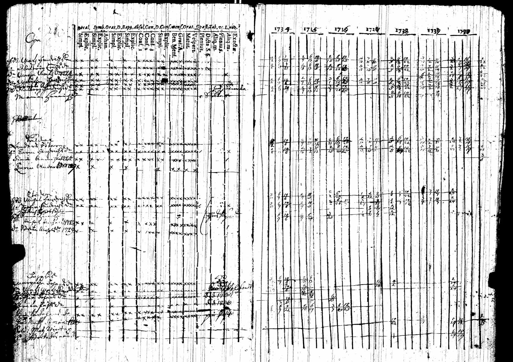 [ kuvat/130.jpg ]