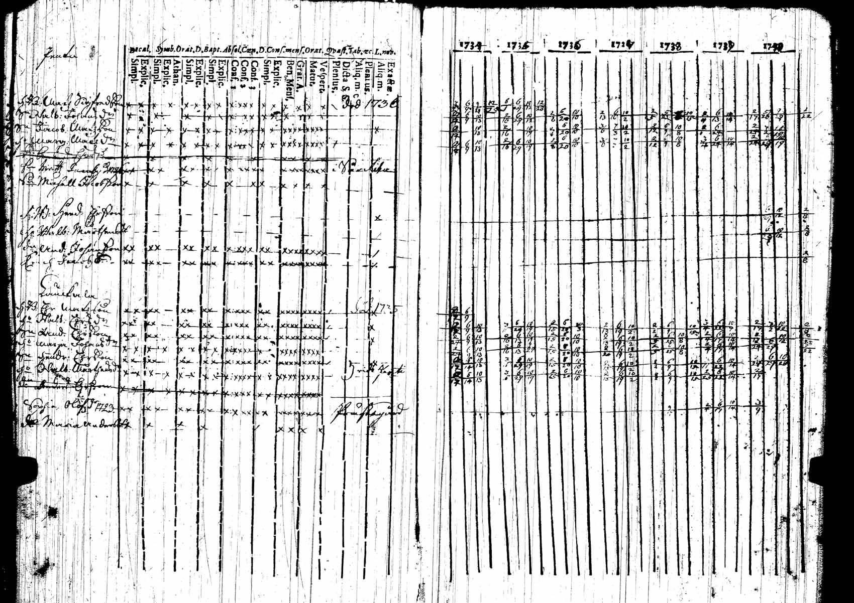 [ kuvat/133.jpg ]