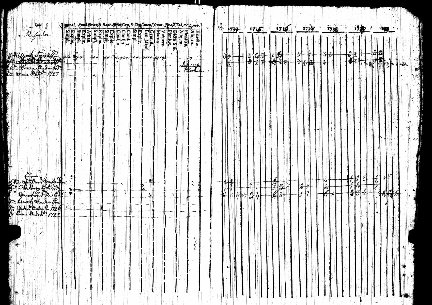 [ kuvat/140.jpg ]