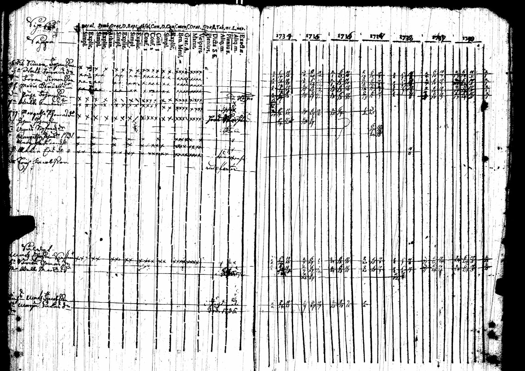 [ kuvat/141.jpg ]