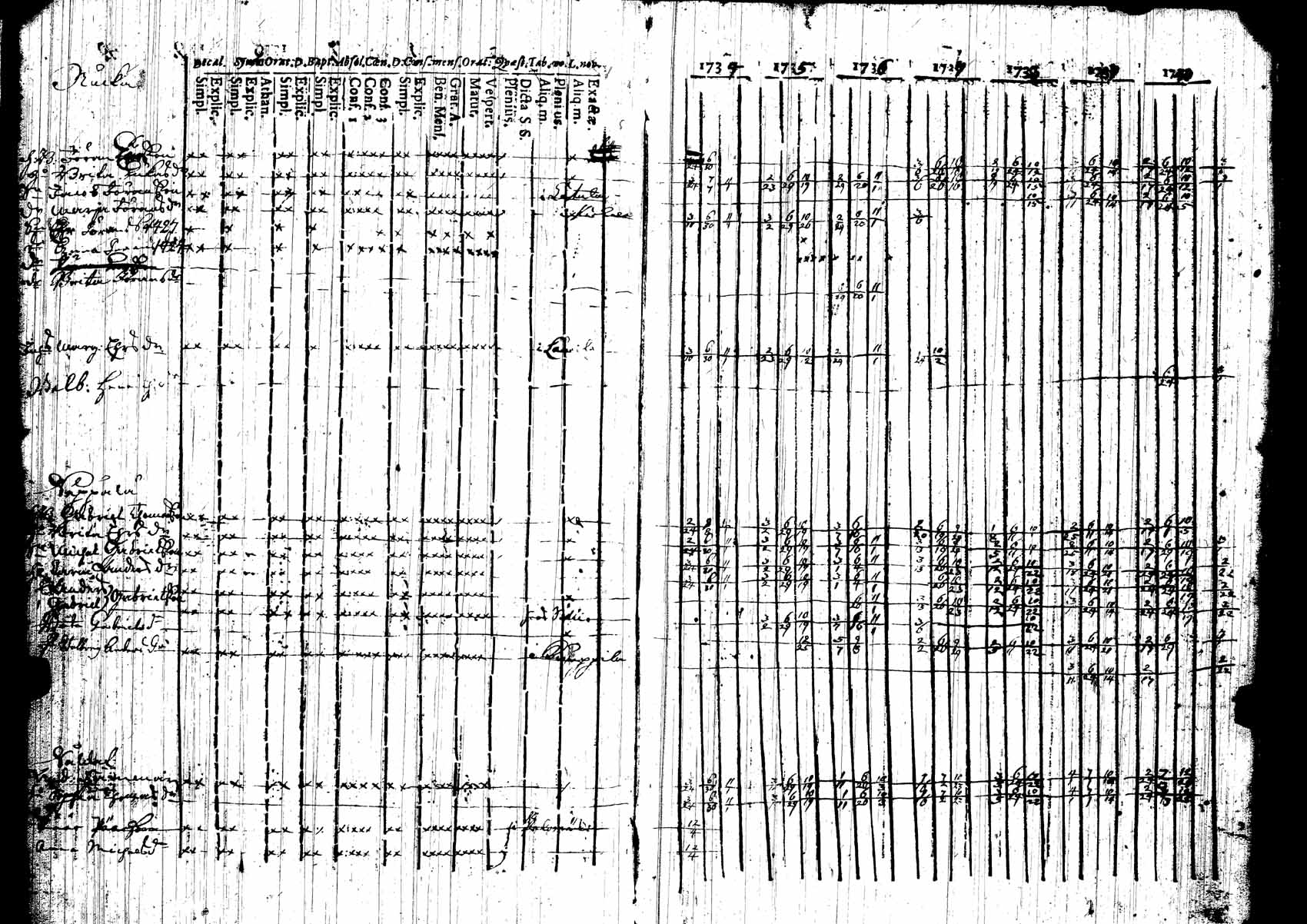 [ kuvat/146.jpg ]