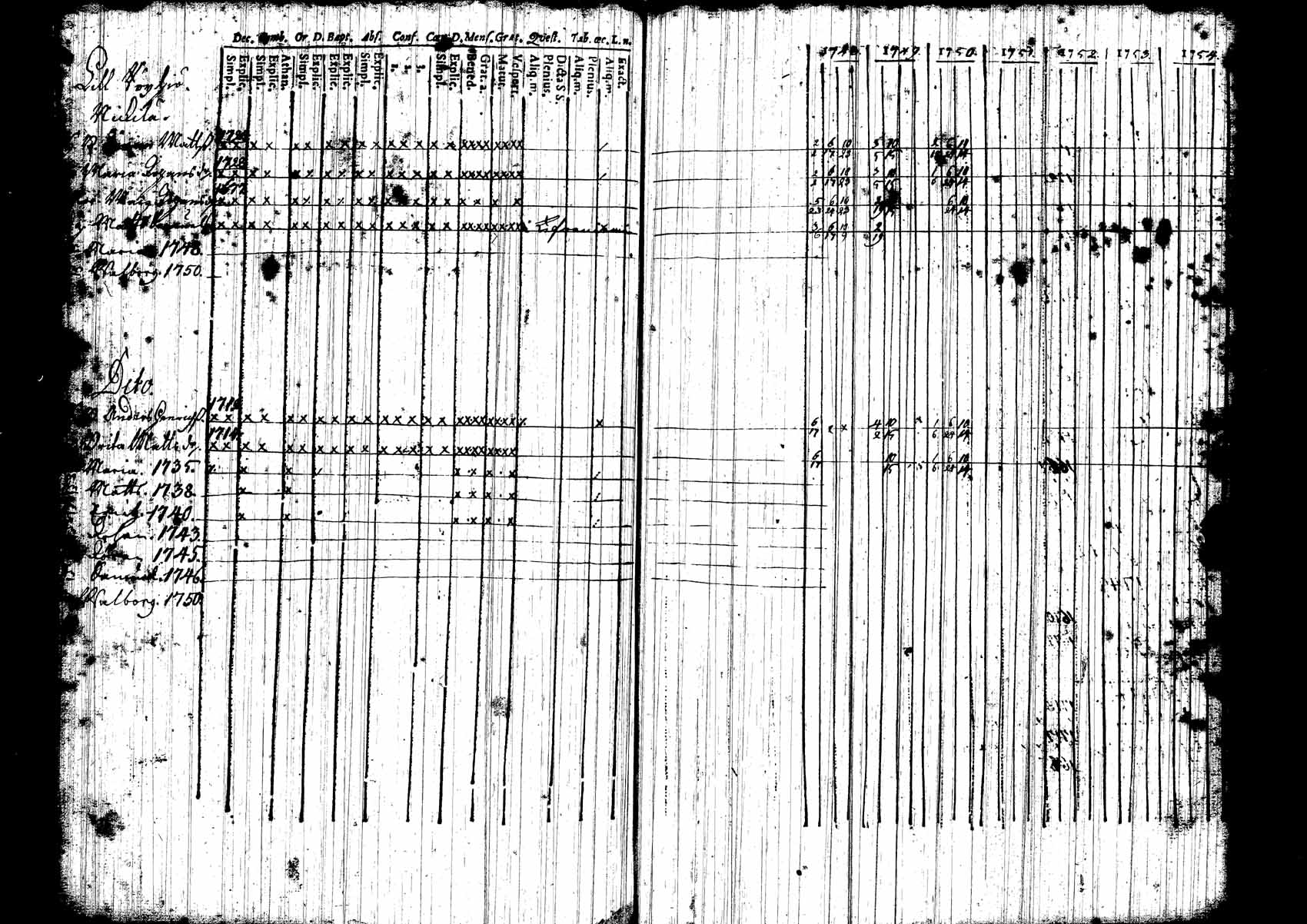 [ kuvat/147.jpg ]
