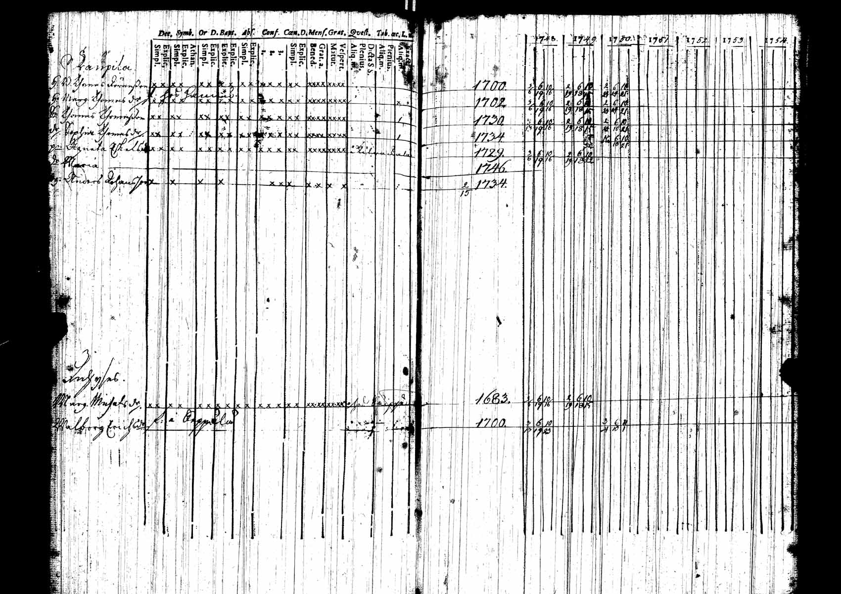 [ kuvat/172.jpg ]