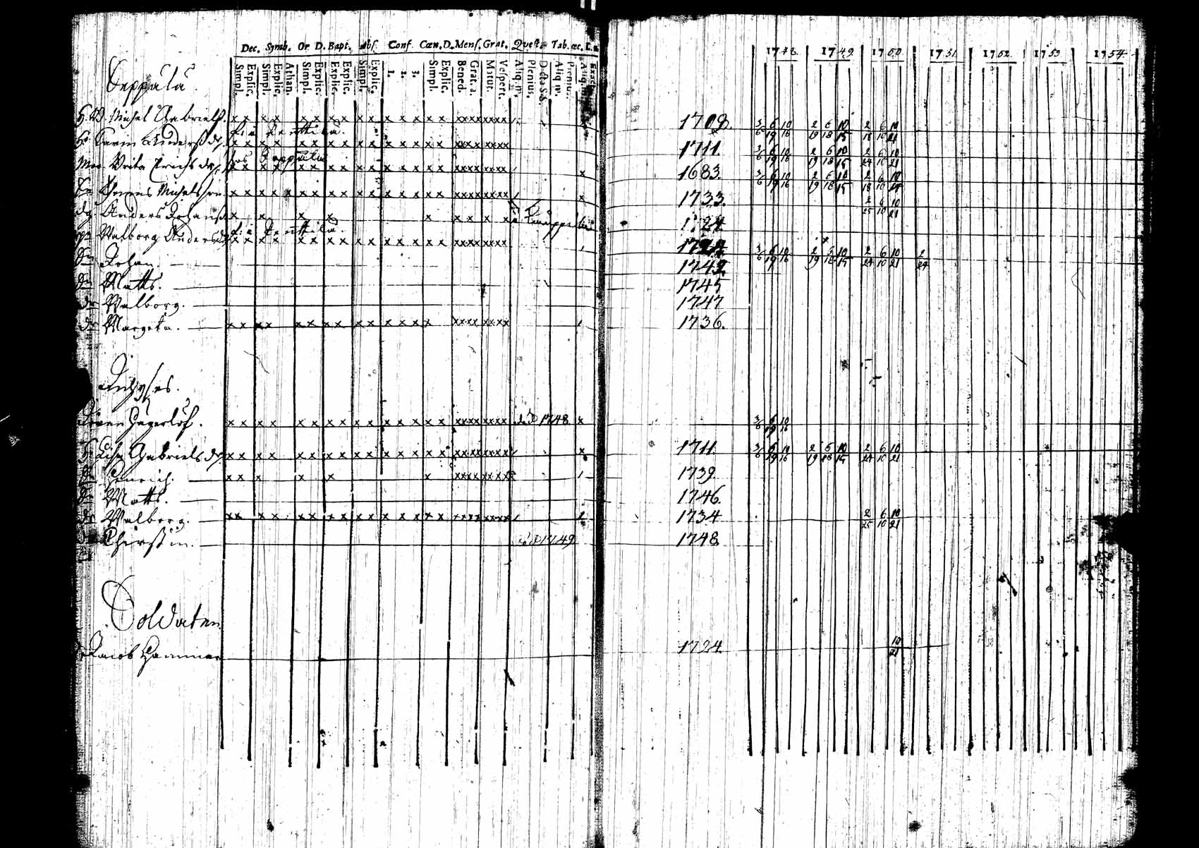 [ kuvat/174.jpg ]