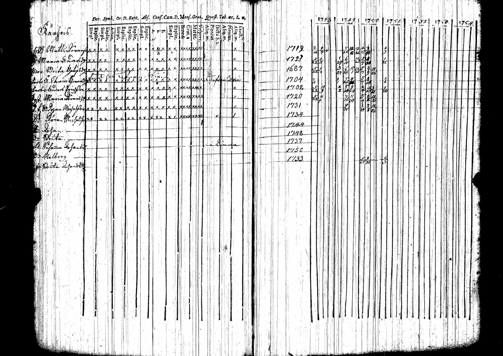 [ kuvat/98.jpg ]