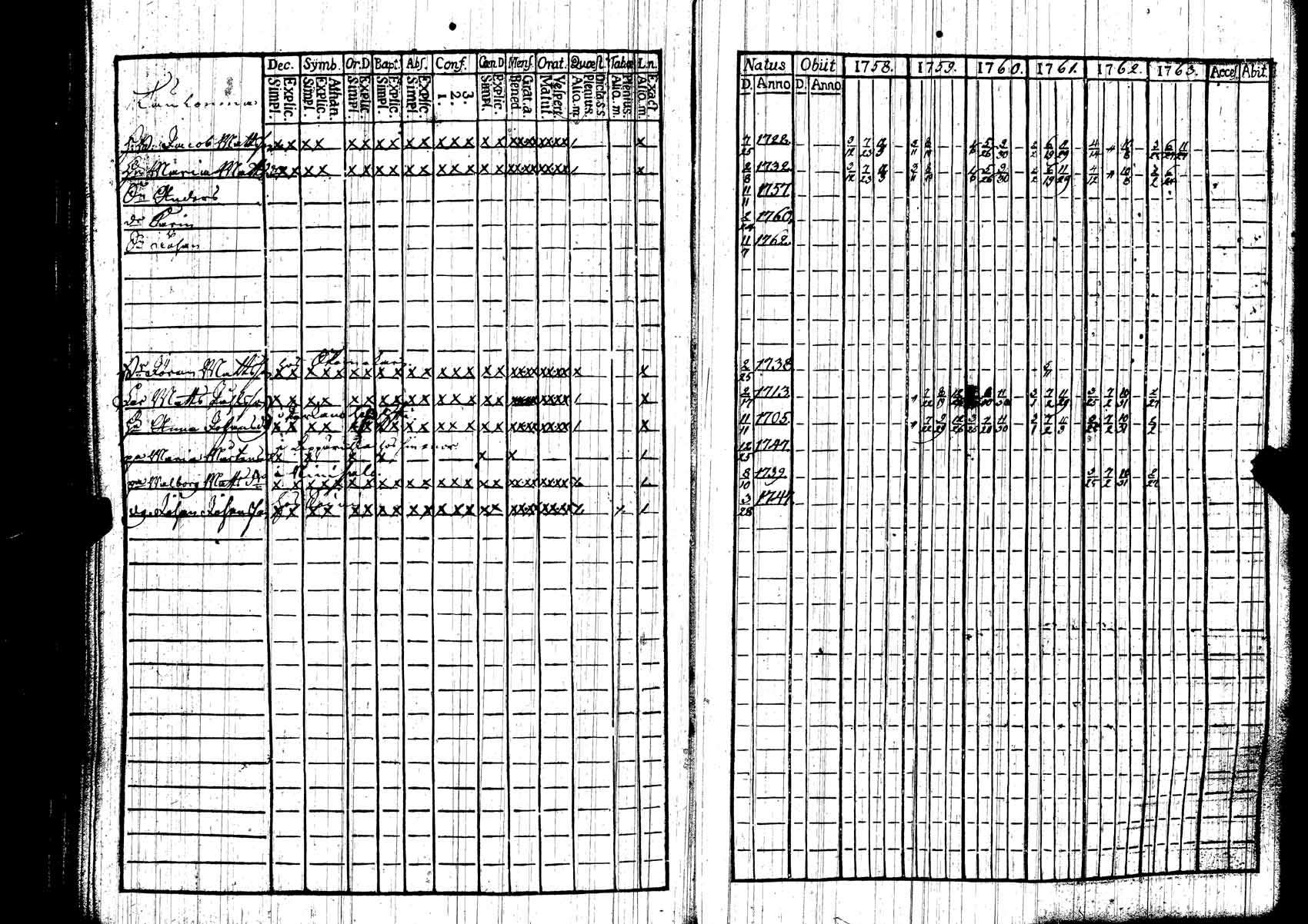 [ kuvat/122.jpg ]