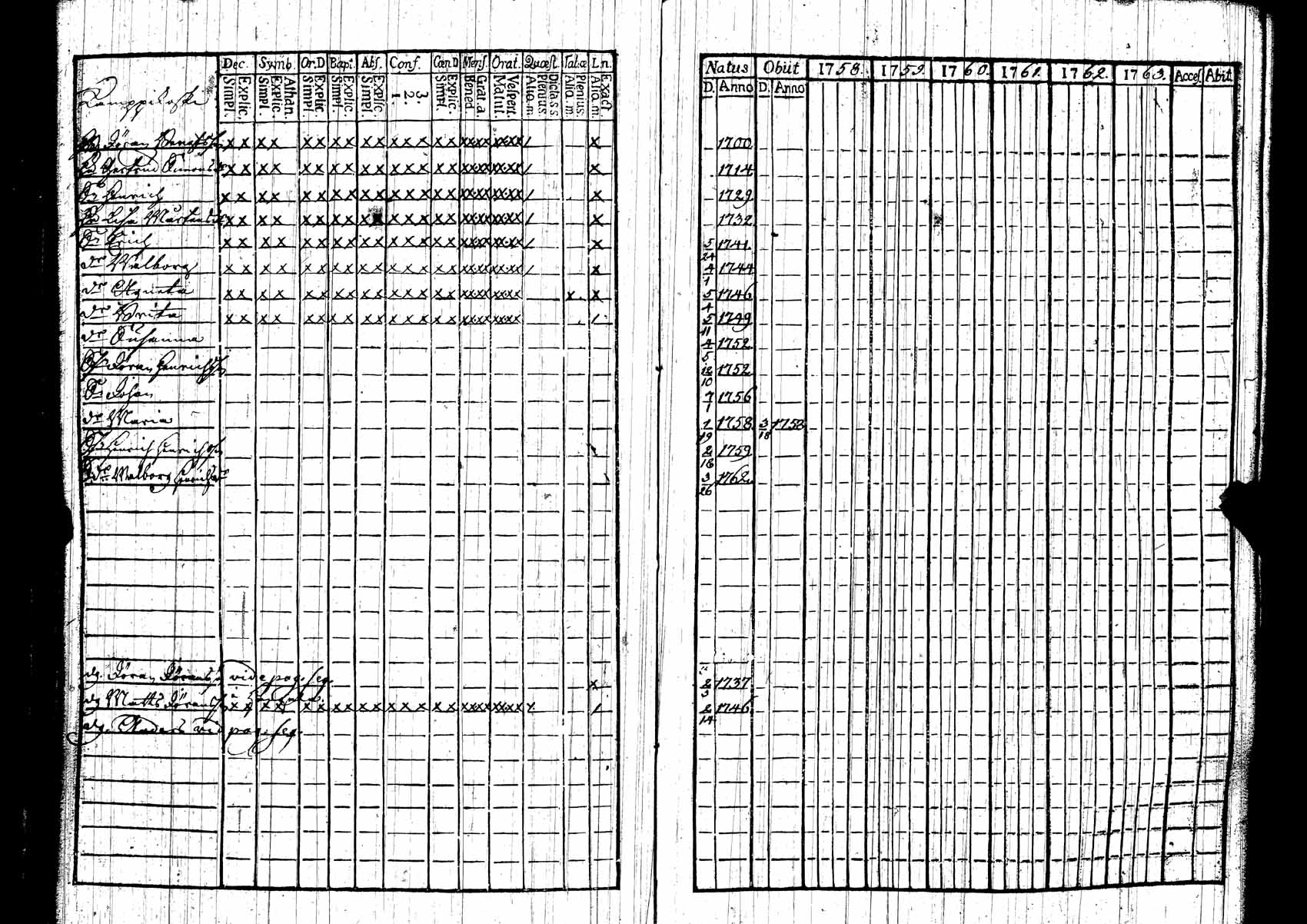 [ kuvat/193.jpg ]