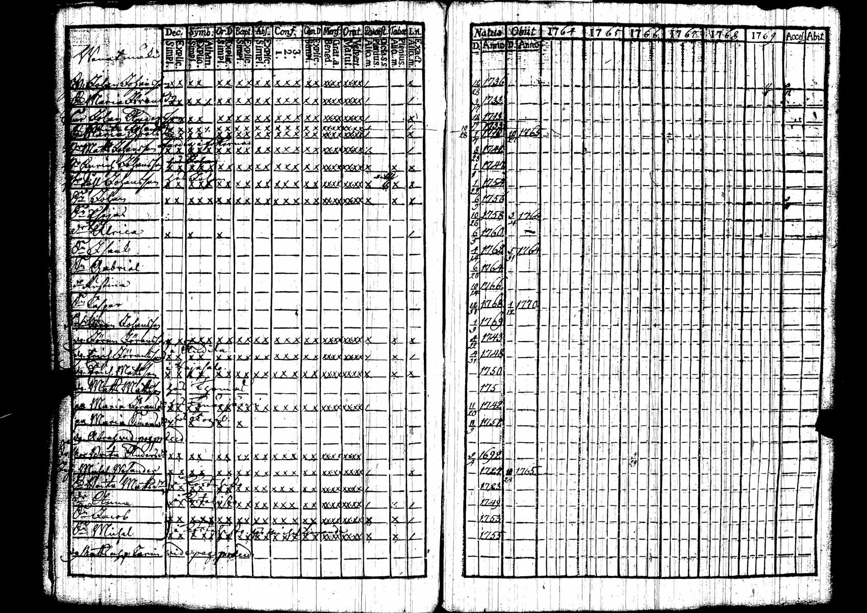 [ kuvat/162.jpg ]