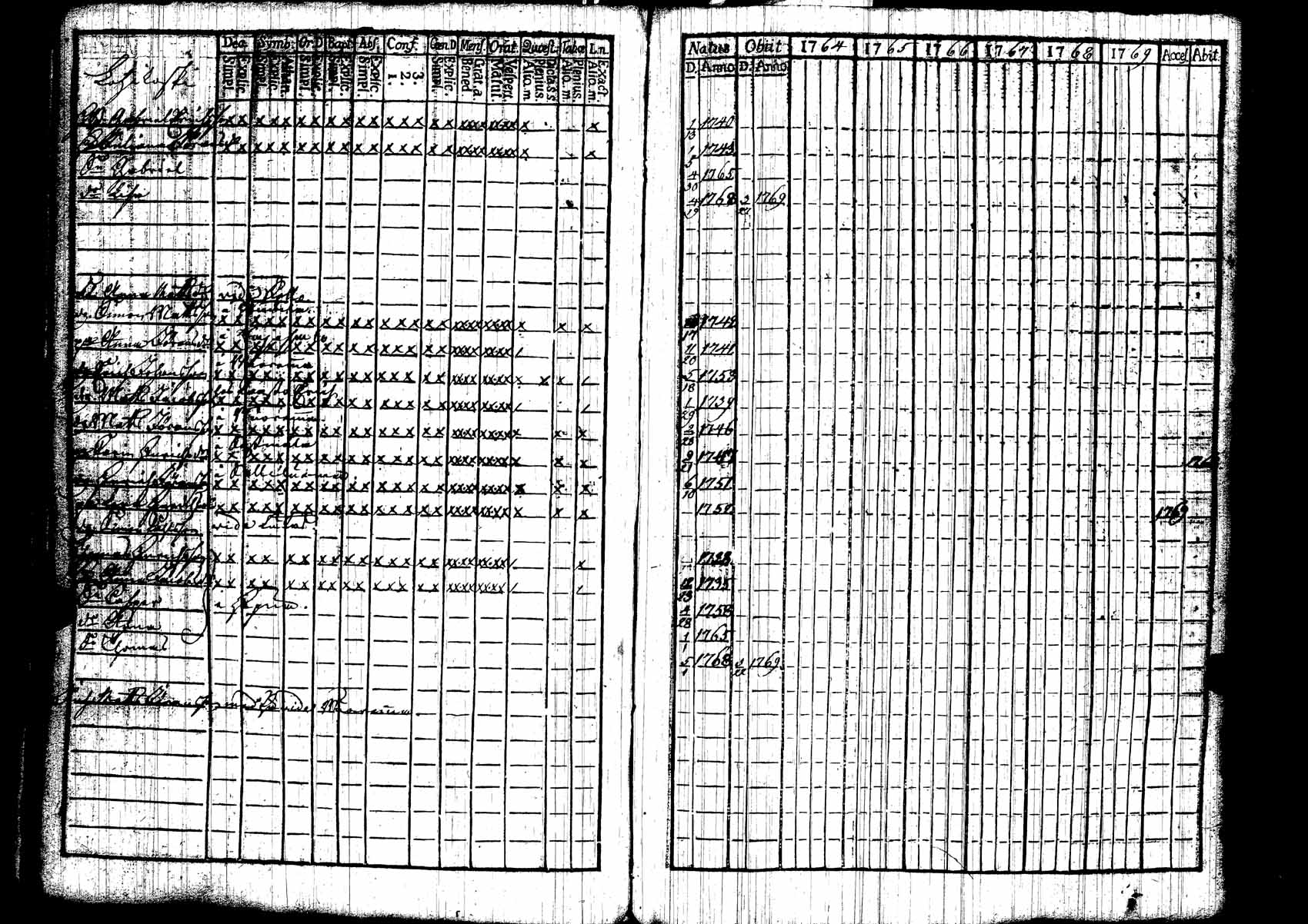 [ kuvat/175.jpg ]