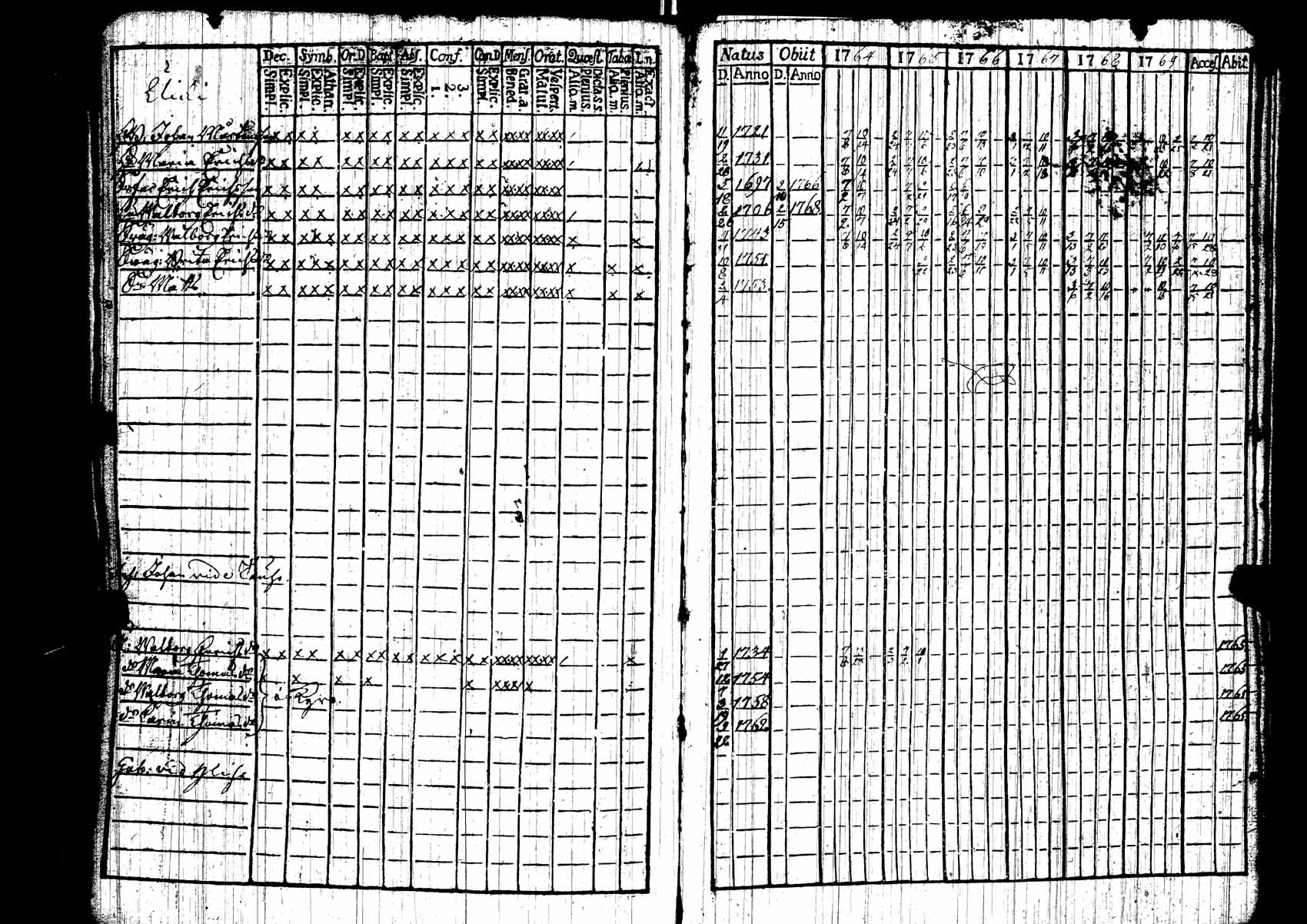 [ kuvat/322.jpg ]