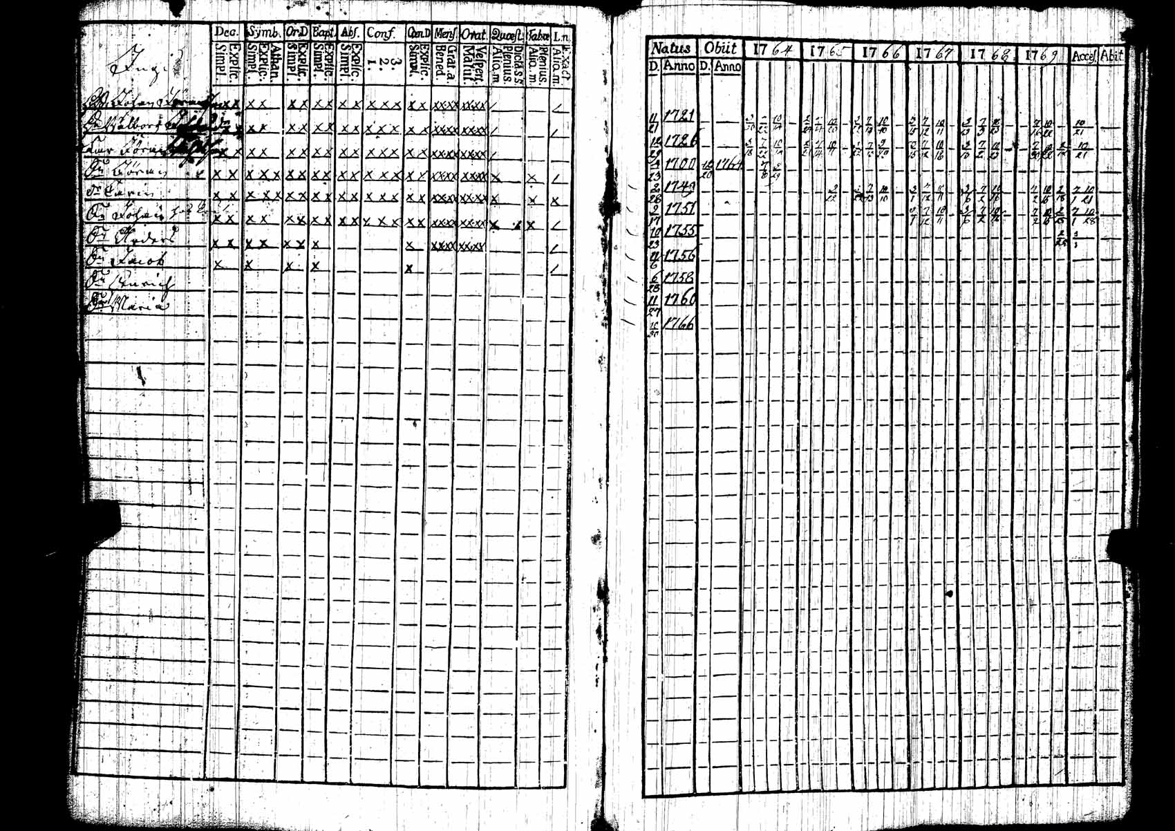 [ kuvat/323.jpg ]