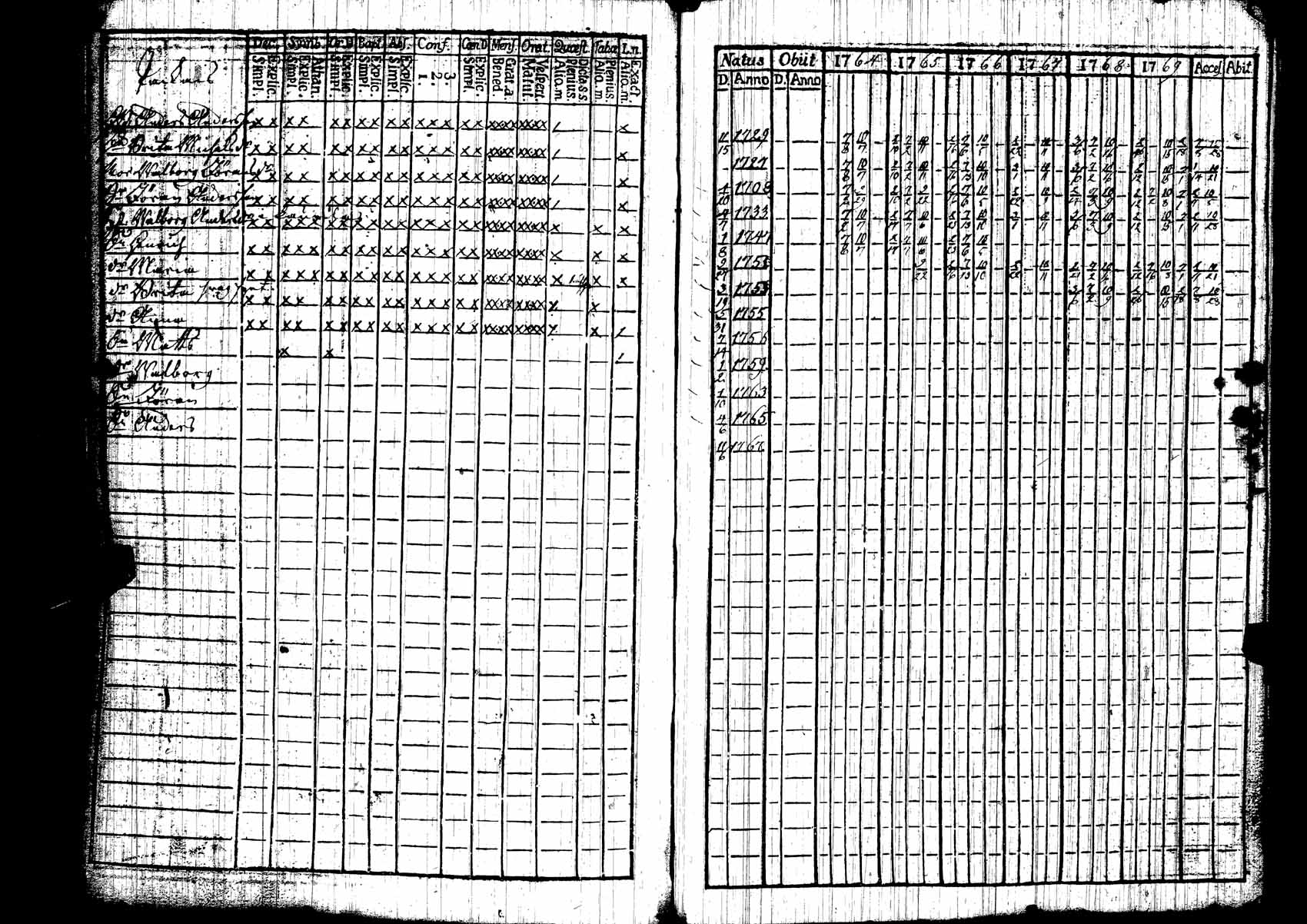 [ kuvat/325.jpg ]