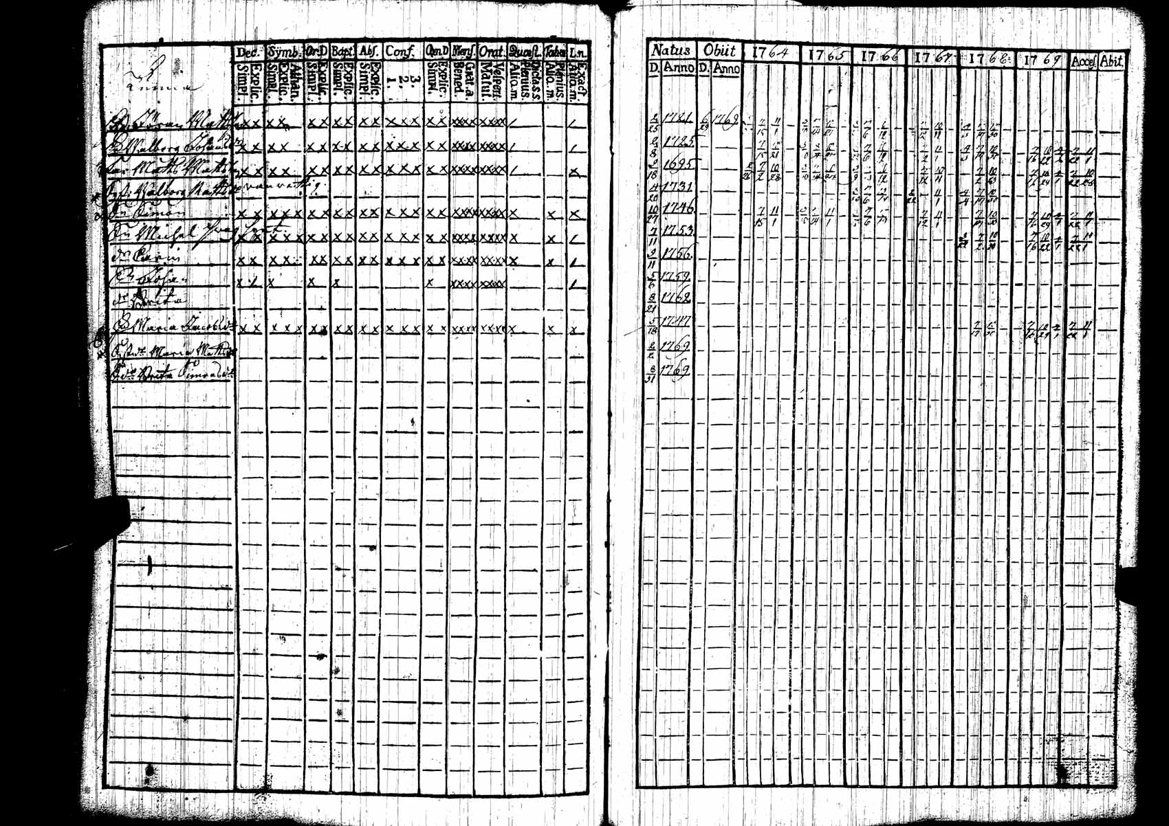 [ kuvat/328.jpg ]