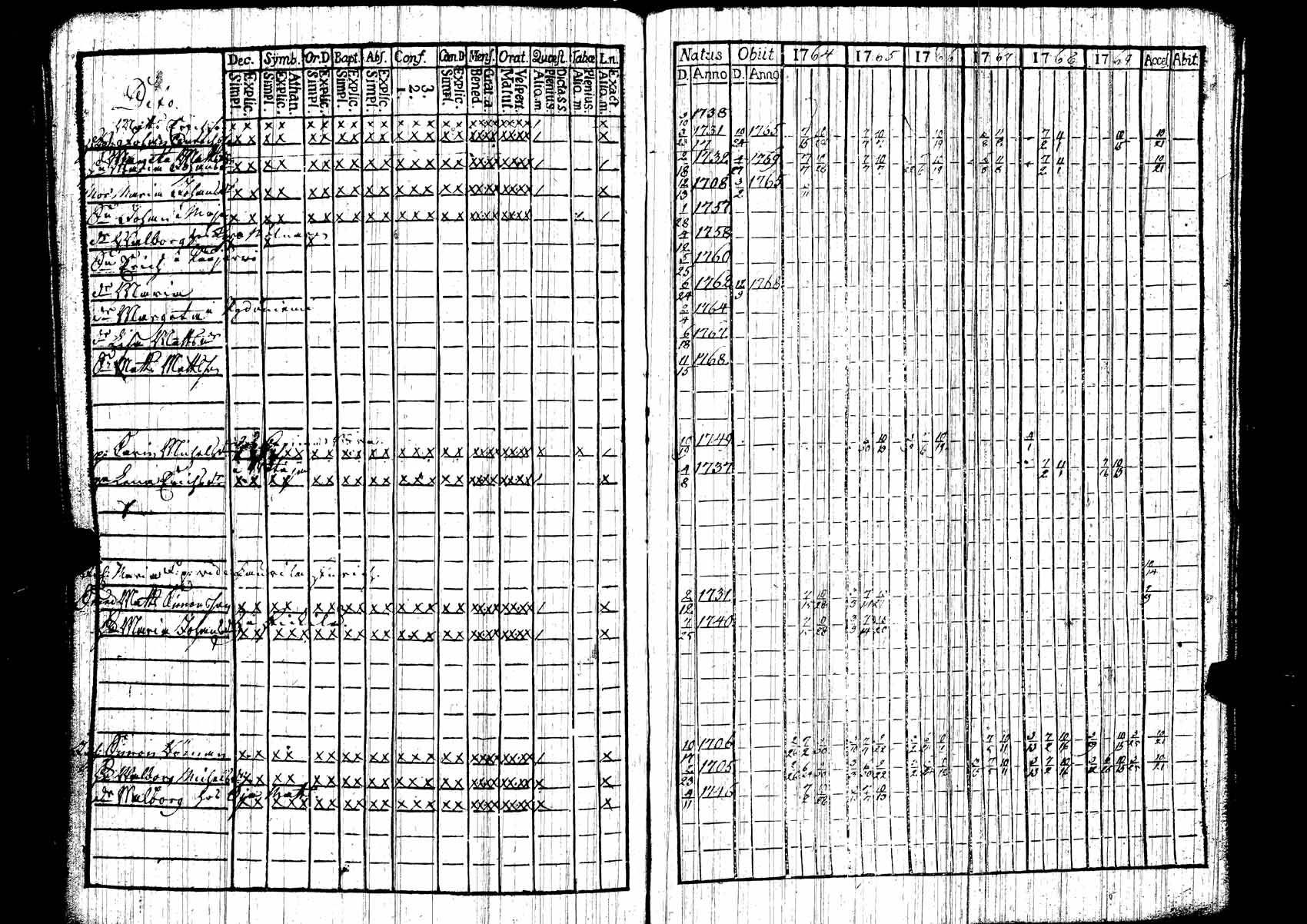 [ kuvat/349.jpg ]