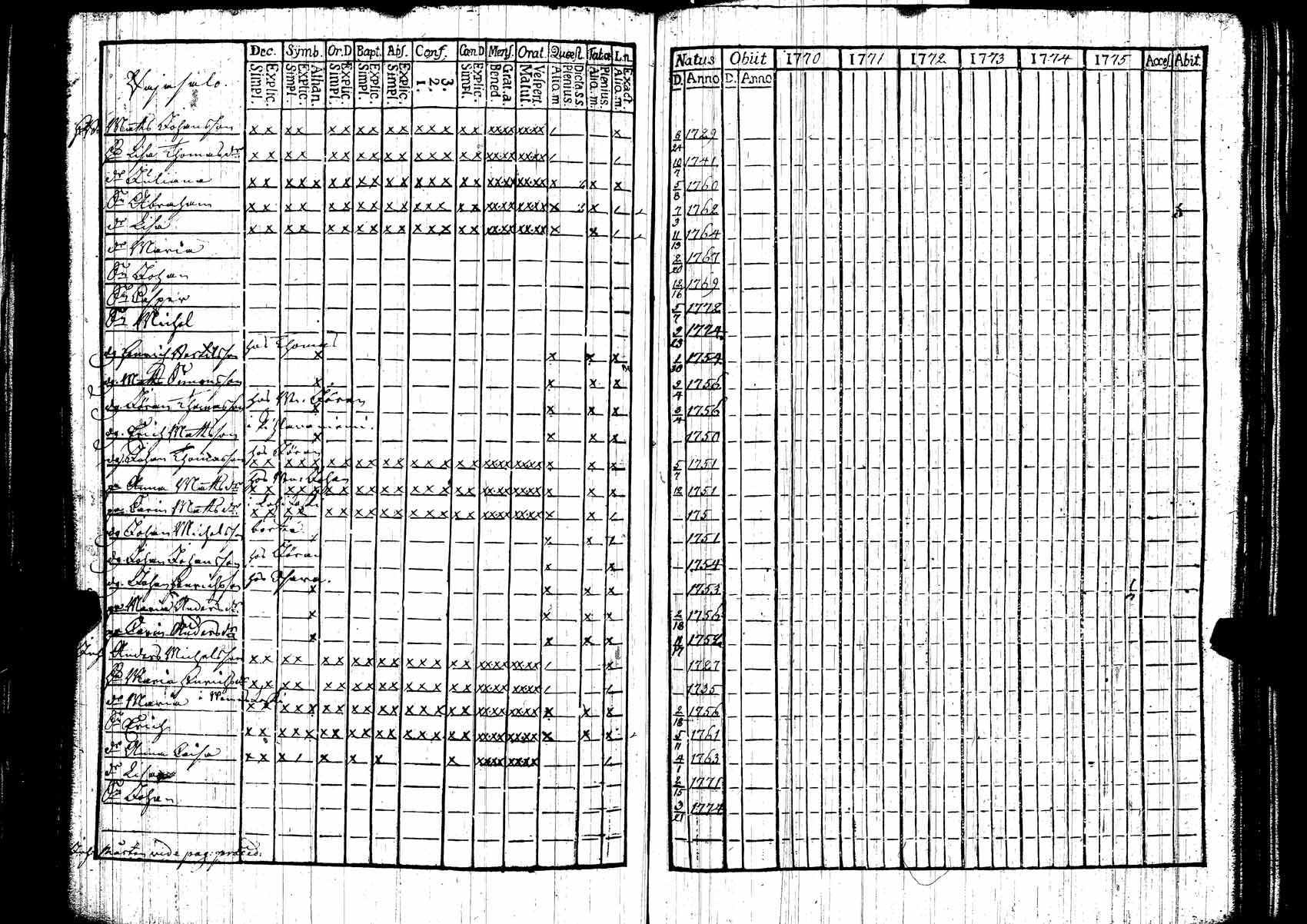 [ kuvat/149.jpg ]