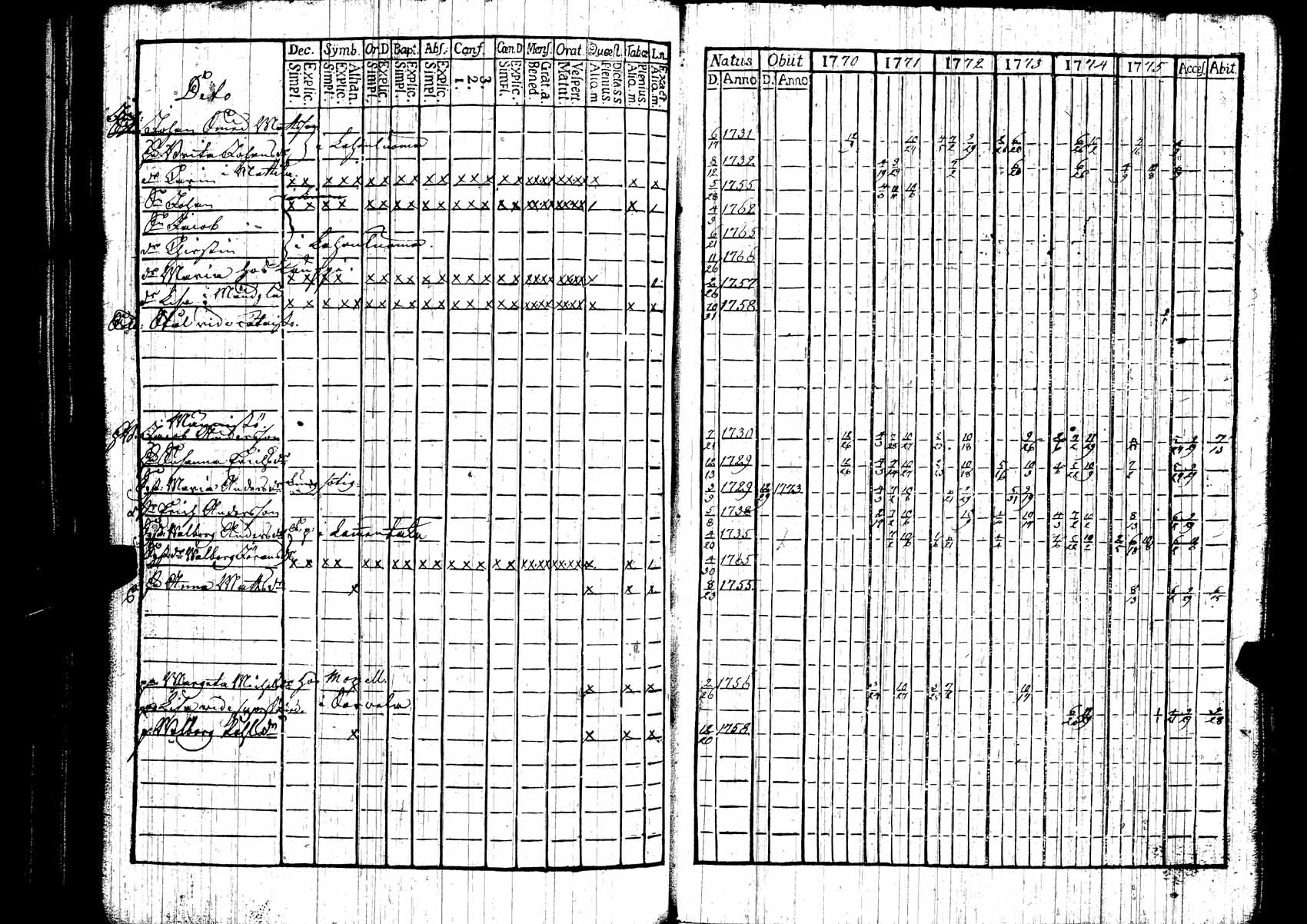 [ kuvat/247.jpg ]