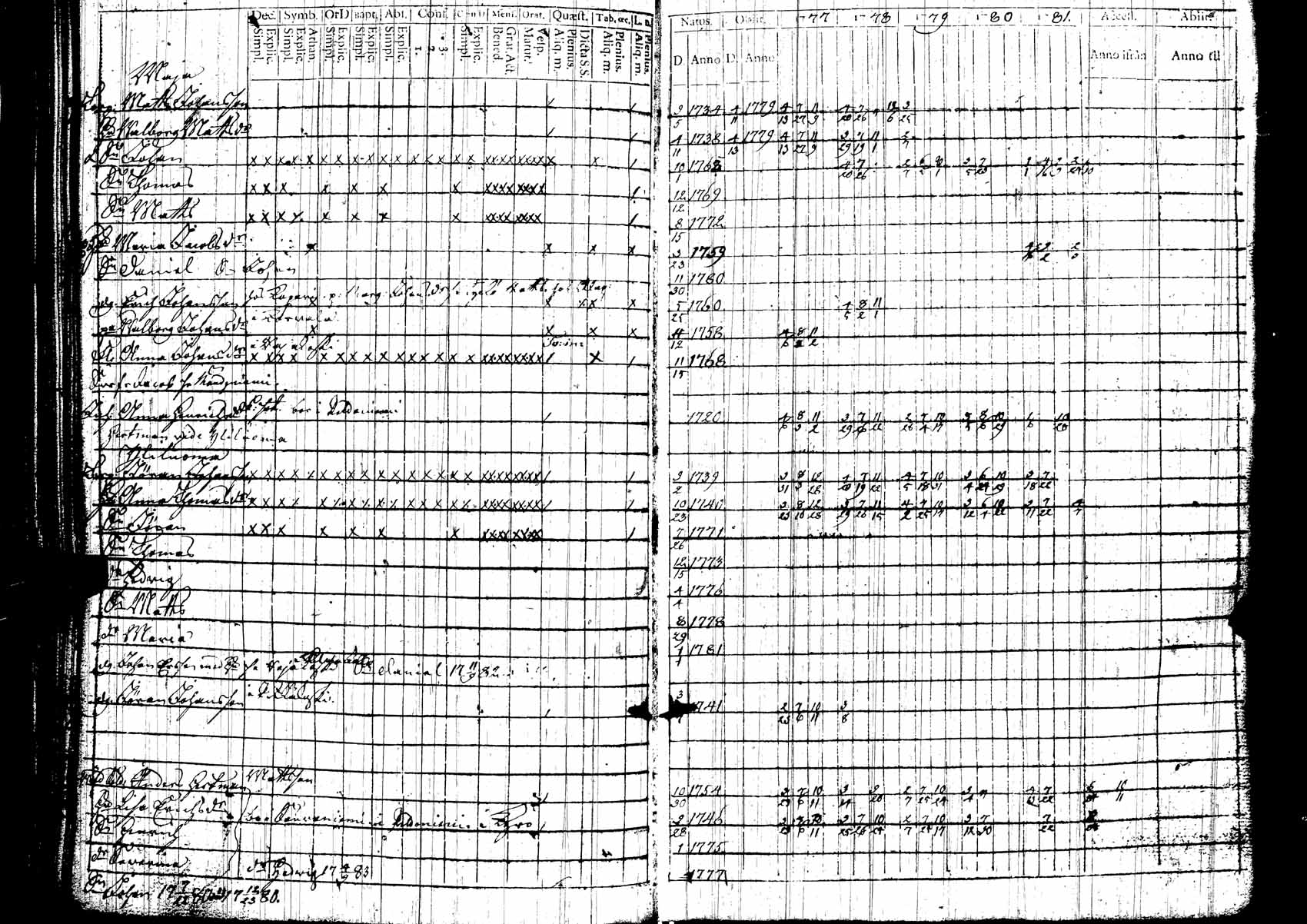 [ kuvat/131.jpg ]