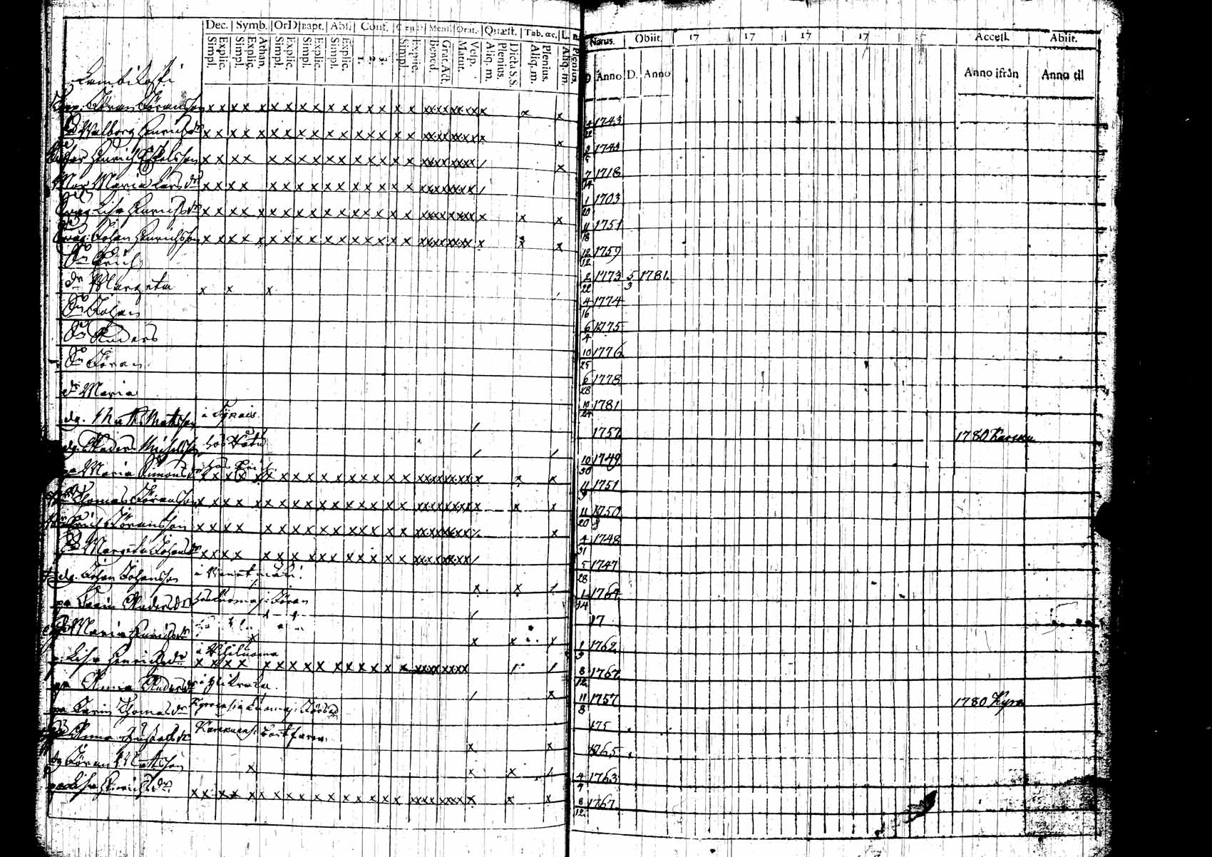 [ kuvat/187.jpg ]