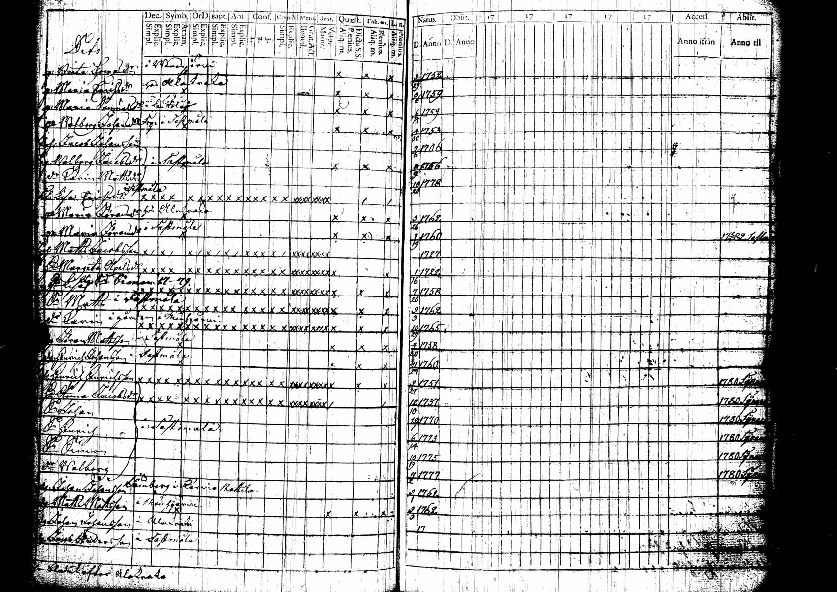 [ kuvat/190.jpg ]