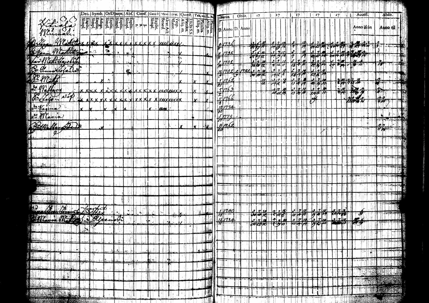 [ kuvat/319.jpg ]