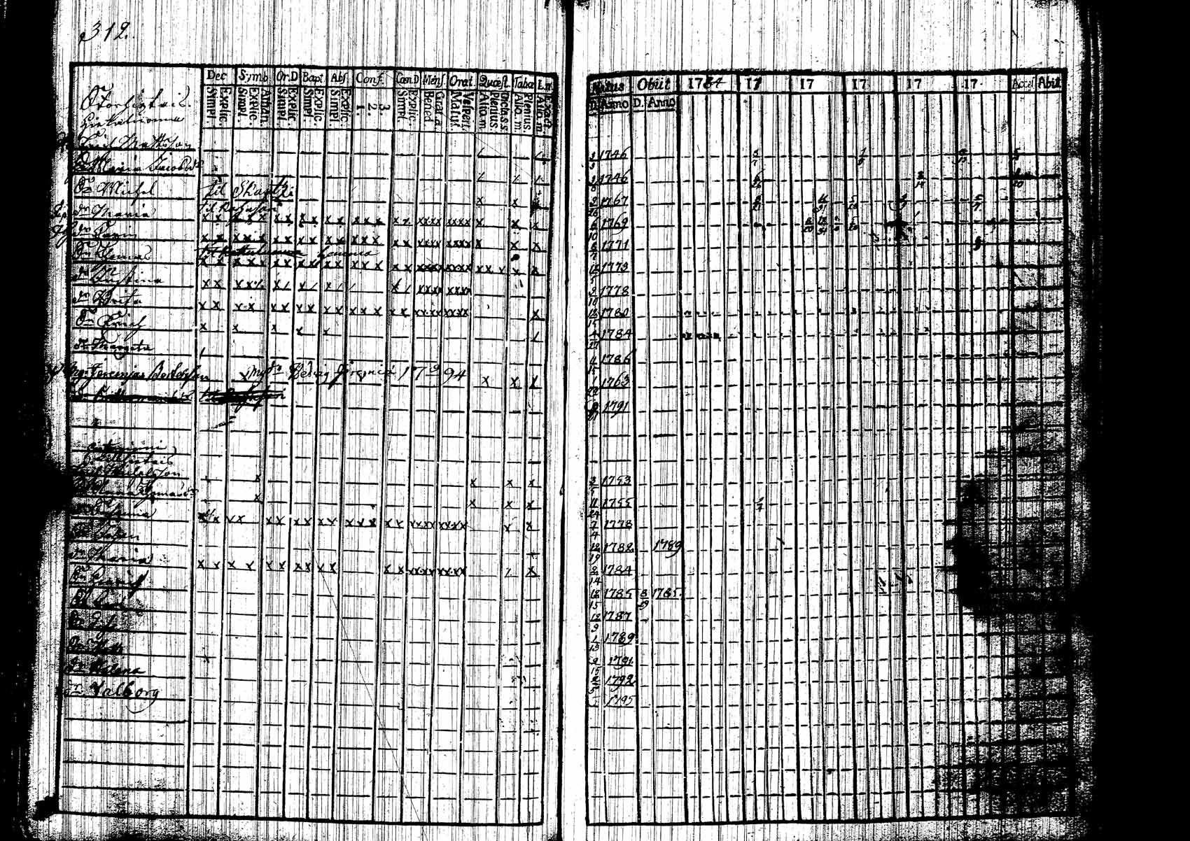 [ kuvat/302.jpg ]