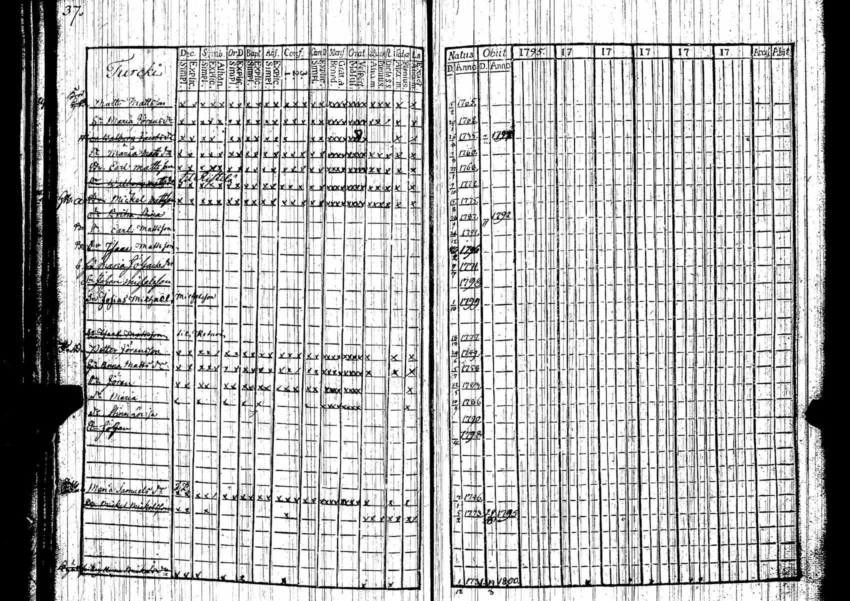 [ kuvat/39.jpg ]