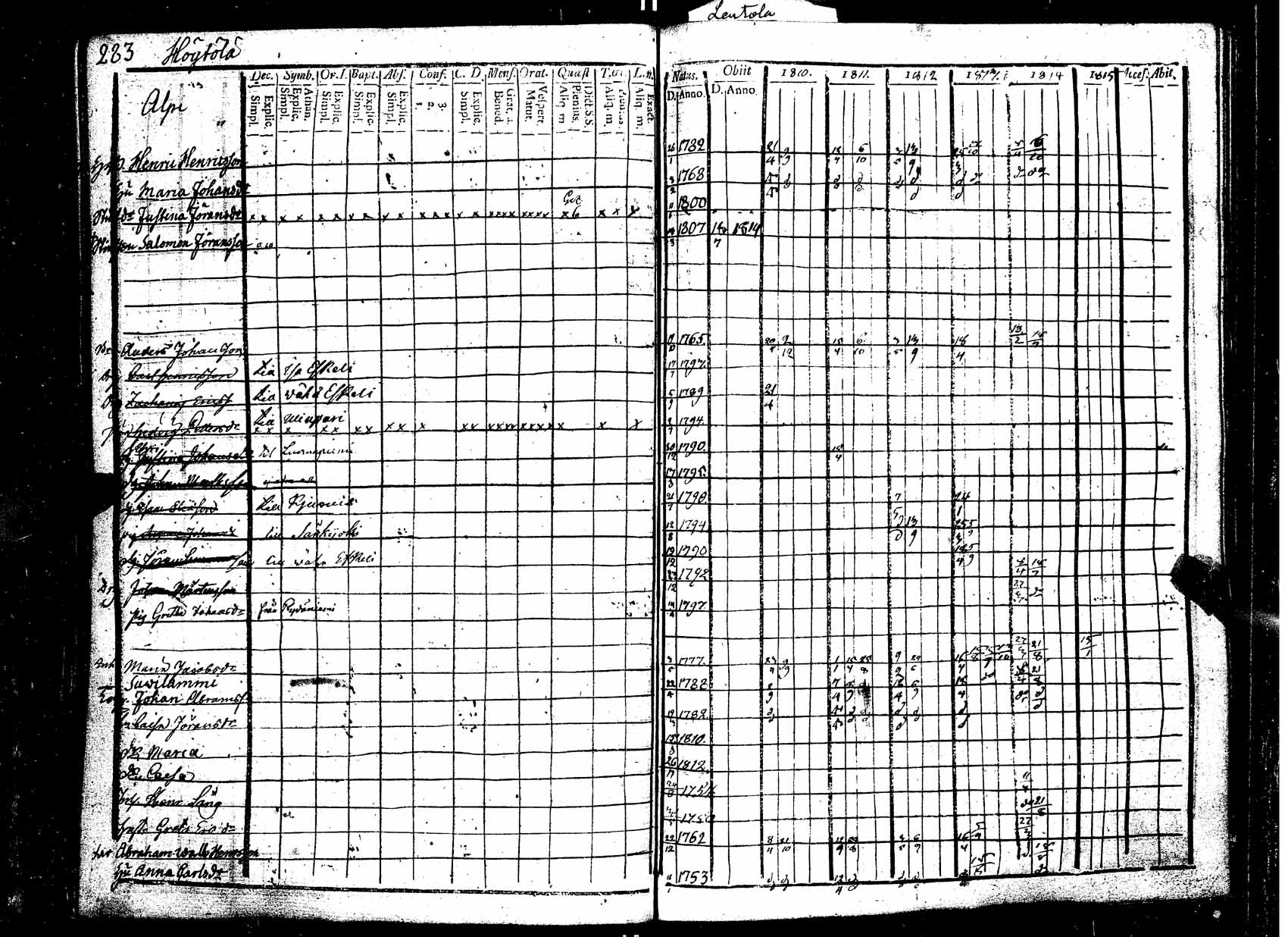 [ kuvat/287.jpg ]