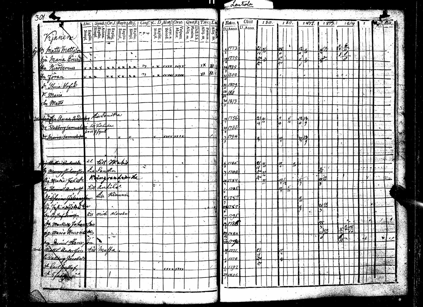[ kuvat/305.jpg ]