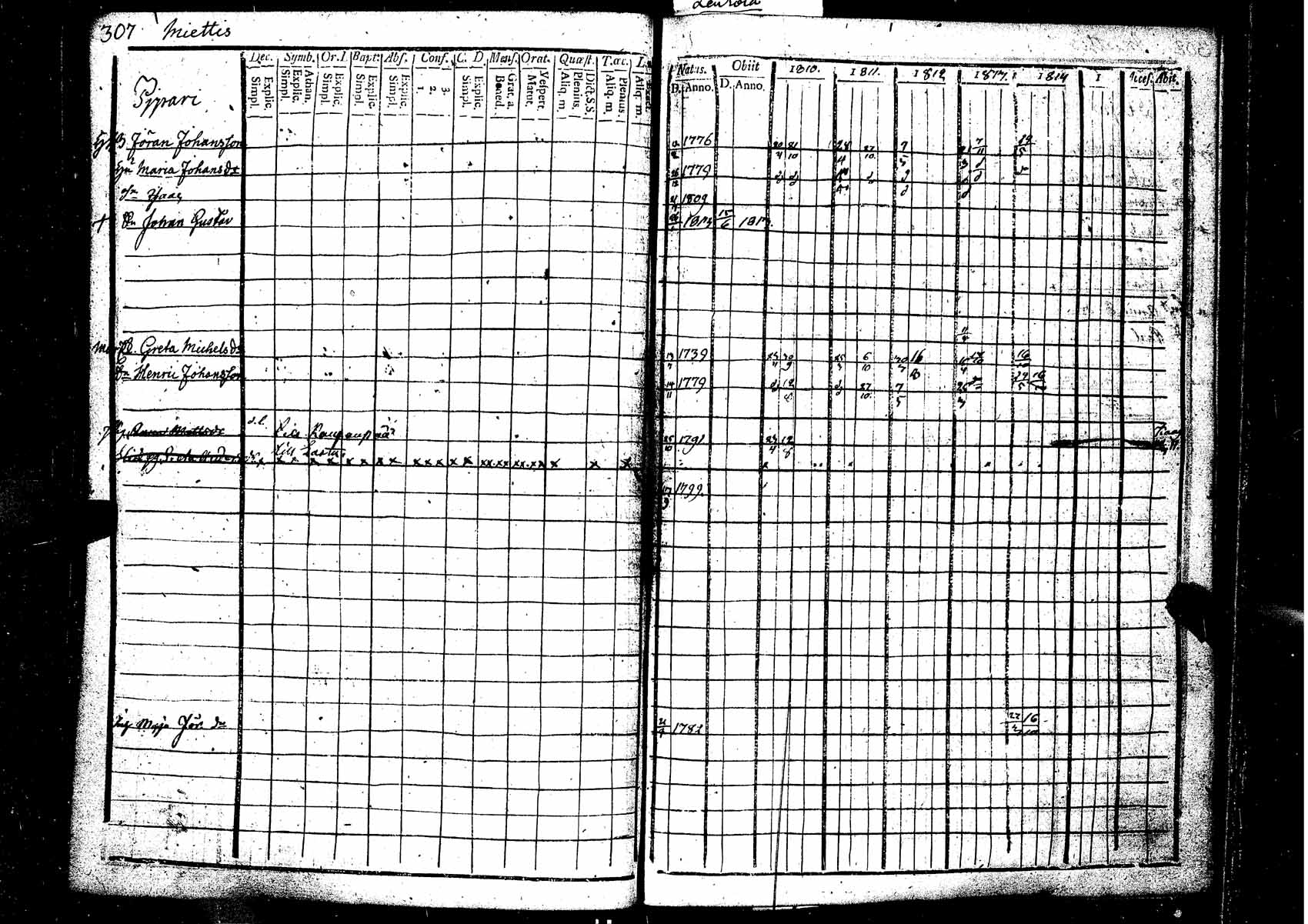 [ kuvat/311.jpg ]