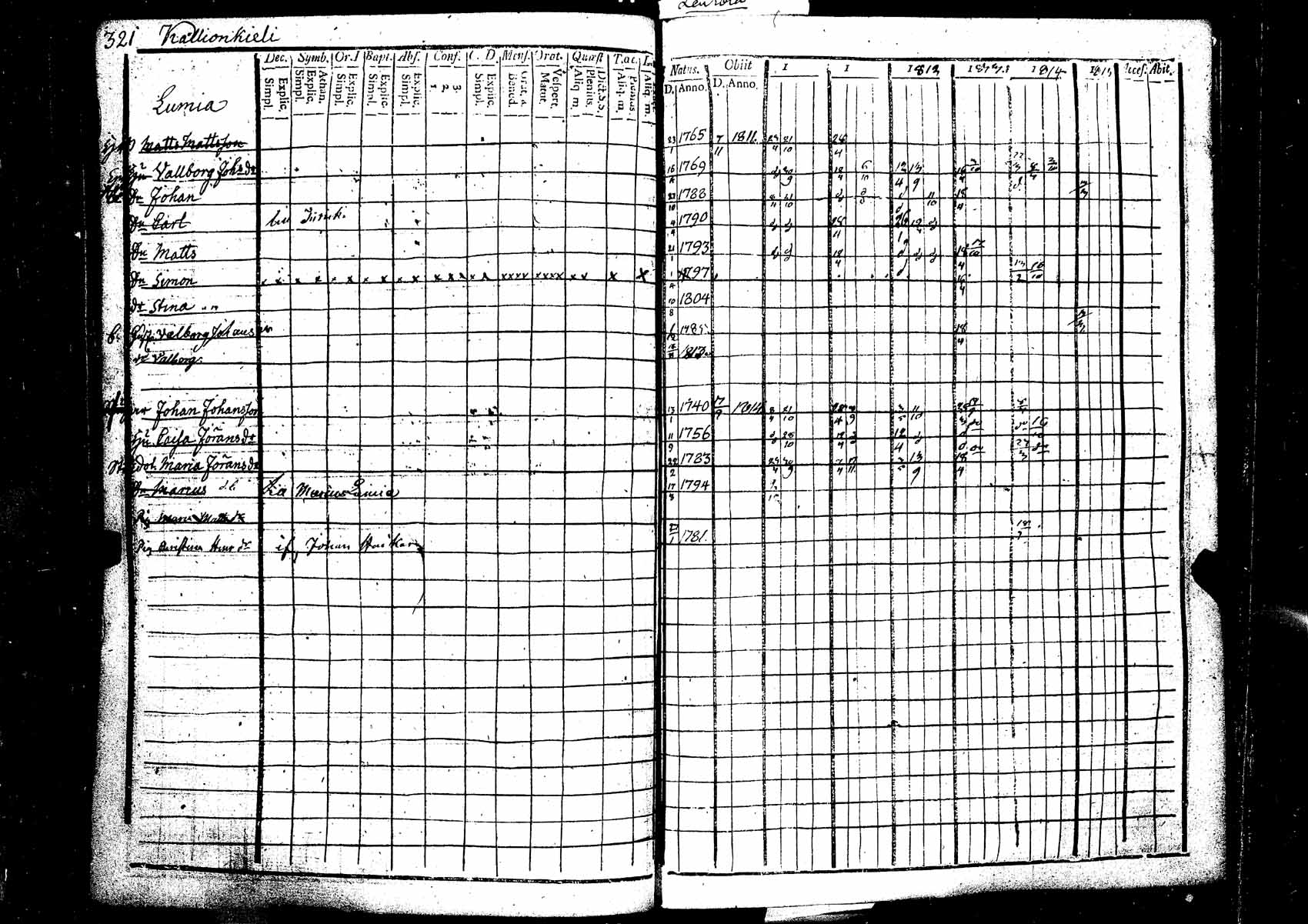 [ kuvat/325.jpg ]