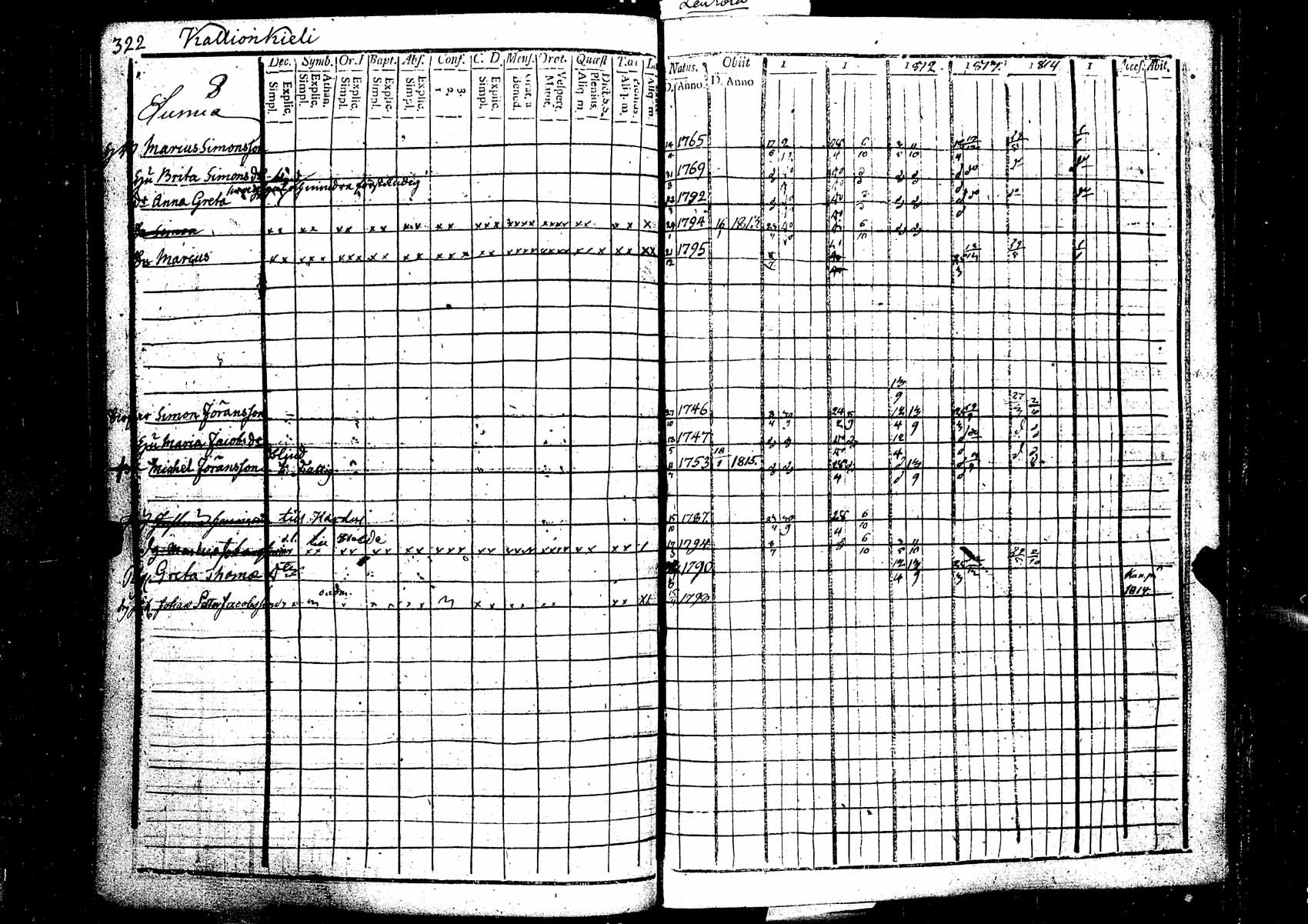 [ kuvat/326.jpg ]