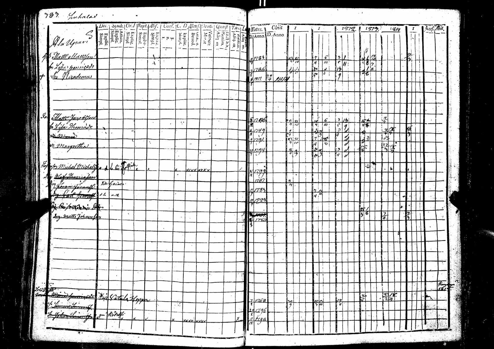 [ kuvat/387.jpg ]