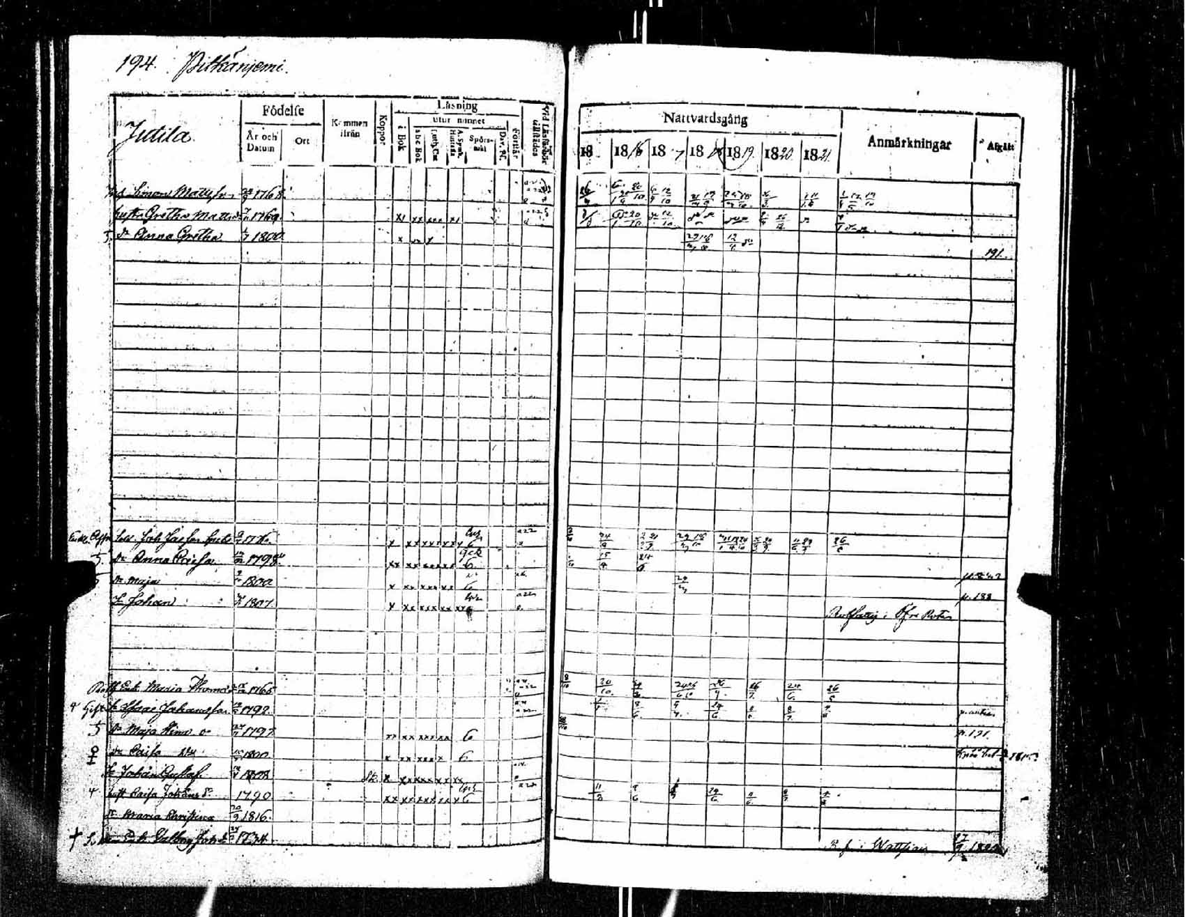 [ kuvat/195.jpg ]