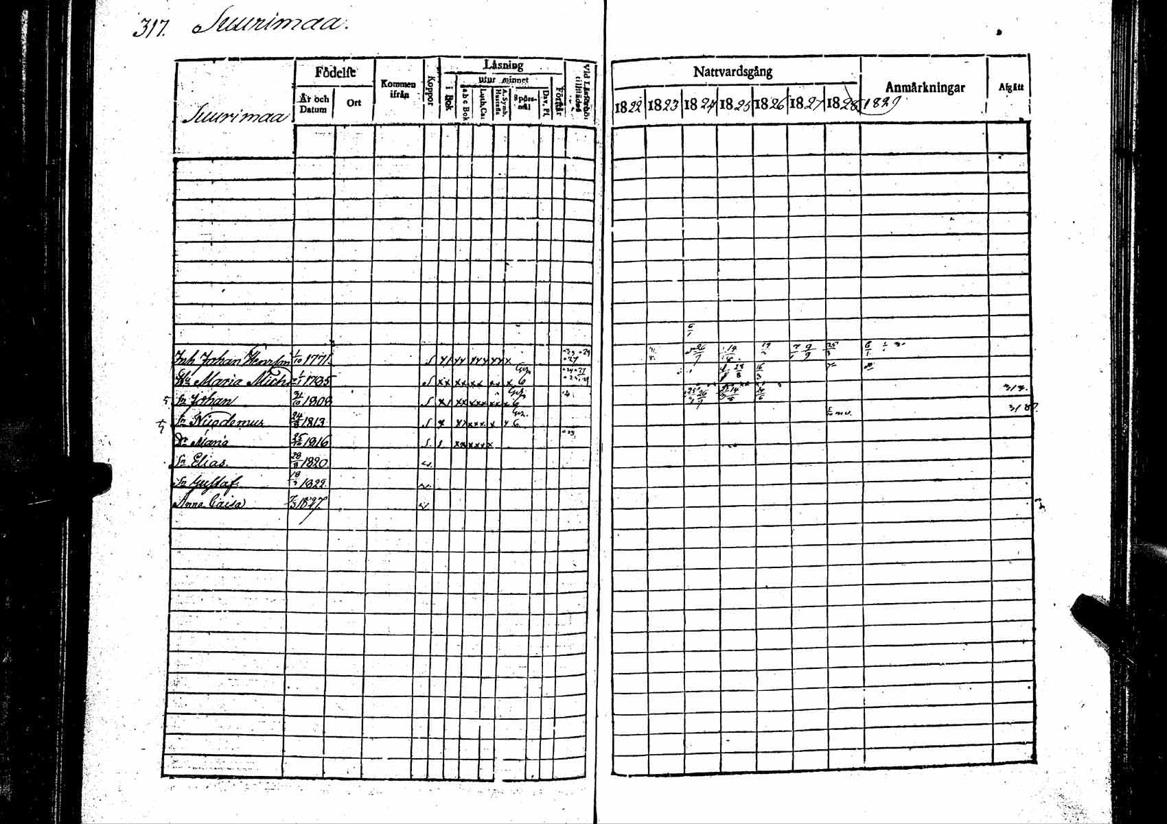 [ kuvat/319.jpg ]