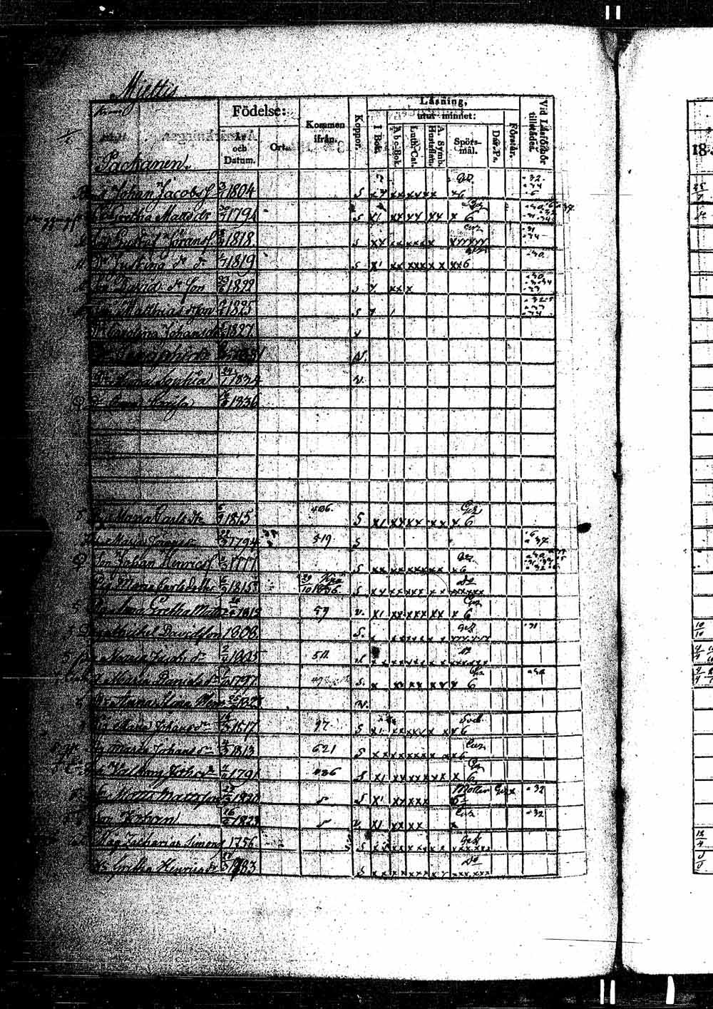 [ ../kirjat/Kirkonkirjat/ikaalinen/rippikirja_1830-1837_jk770-771/kuvat/1007.jpg ]