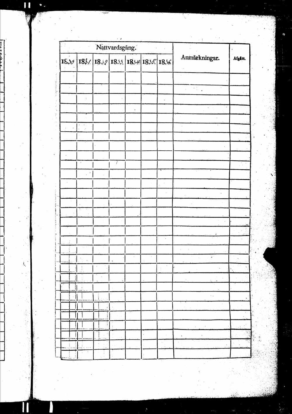 [ ../kirjat/Kirkonkirjat/ikaalinen/rippikirja_1830-1837_jk770-771/kuvat/1022.jpg ]