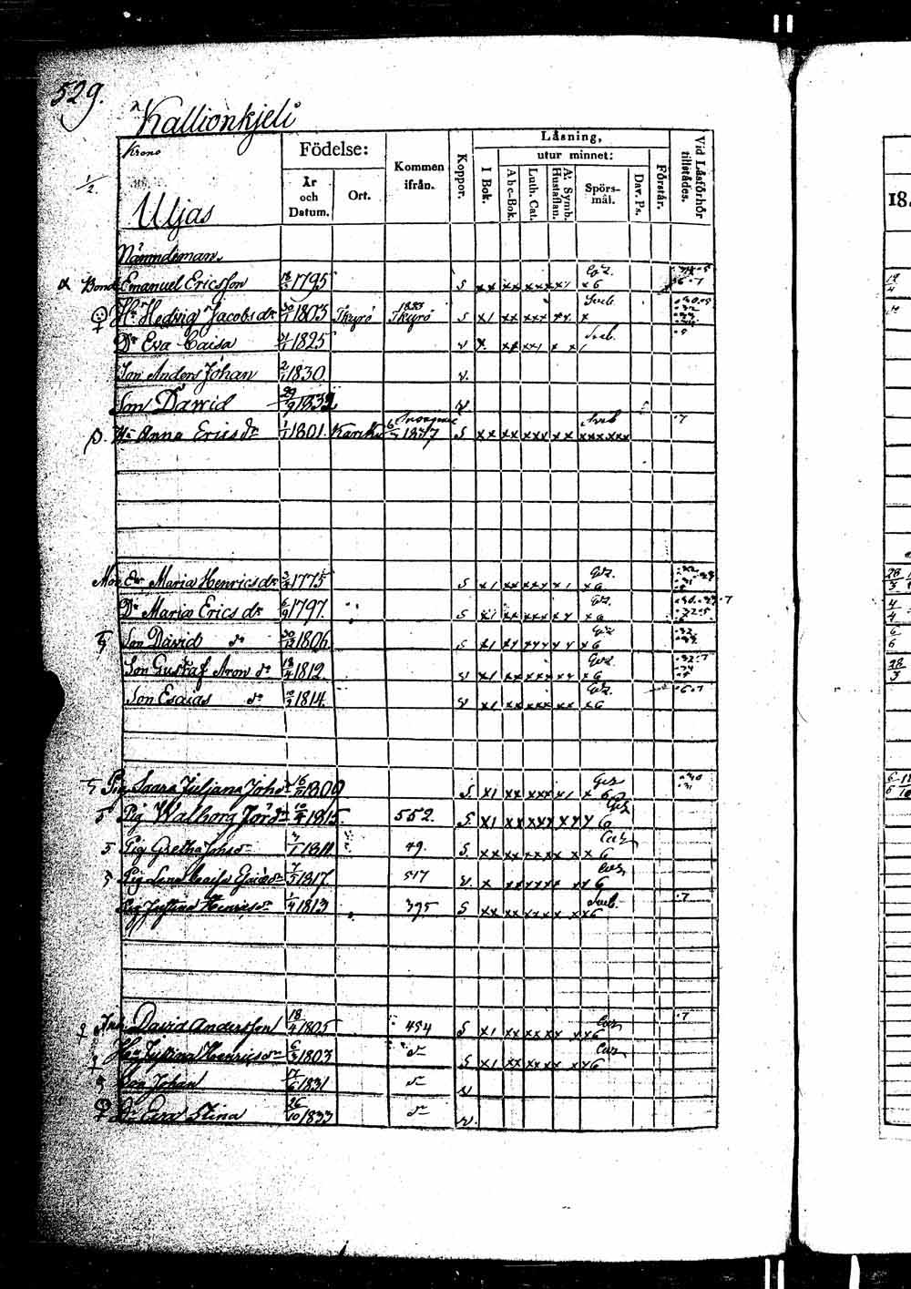 [ ../kirjat/Kirkonkirjat/ikaalinen/rippikirja_1830-1837_jk770-771/kuvat/1023.jpg ]