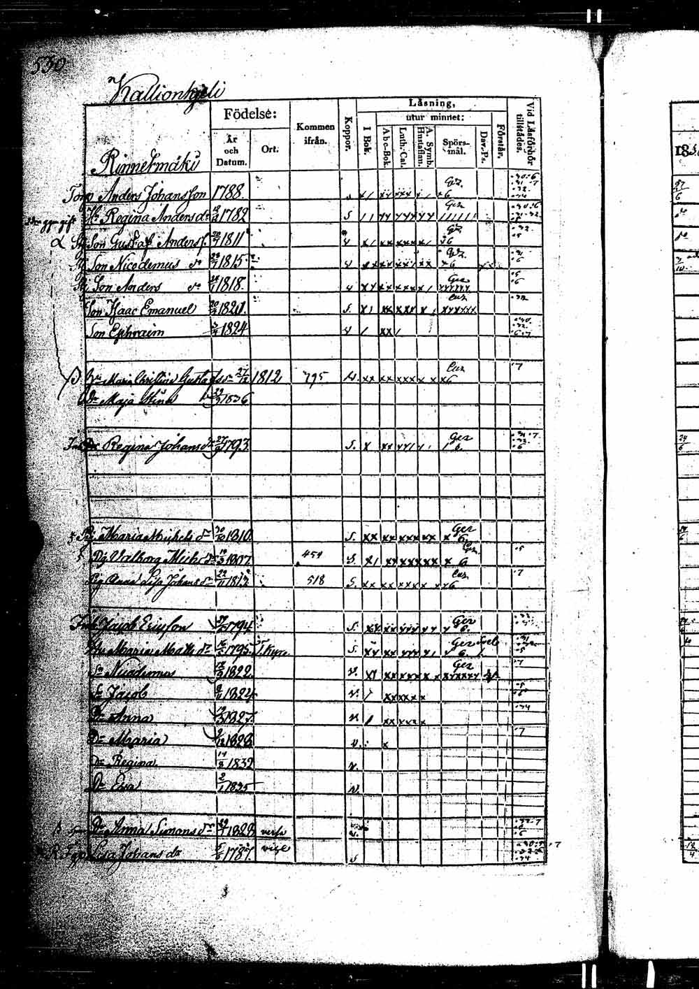[ ../kirjat/Kirkonkirjat/ikaalinen/rippikirja_1830-1837_jk770-771/kuvat/1025.jpg ]
