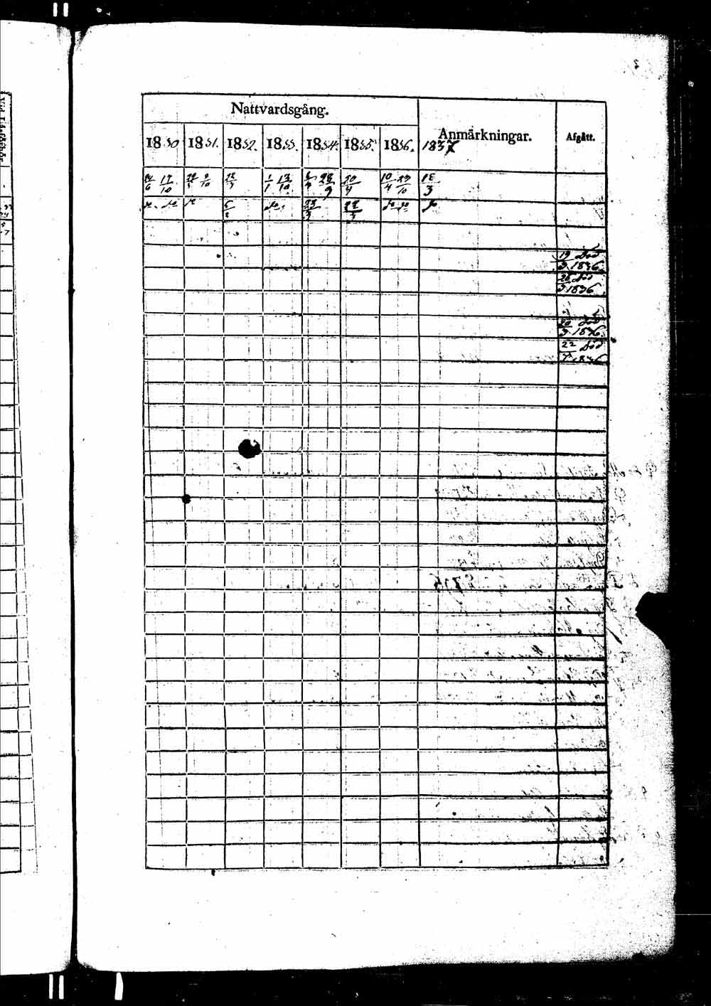 [ ../kirjat/Kirkonkirjat/ikaalinen/rippikirja_1830-1837_jk770-771/kuvat/1036.jpg ]