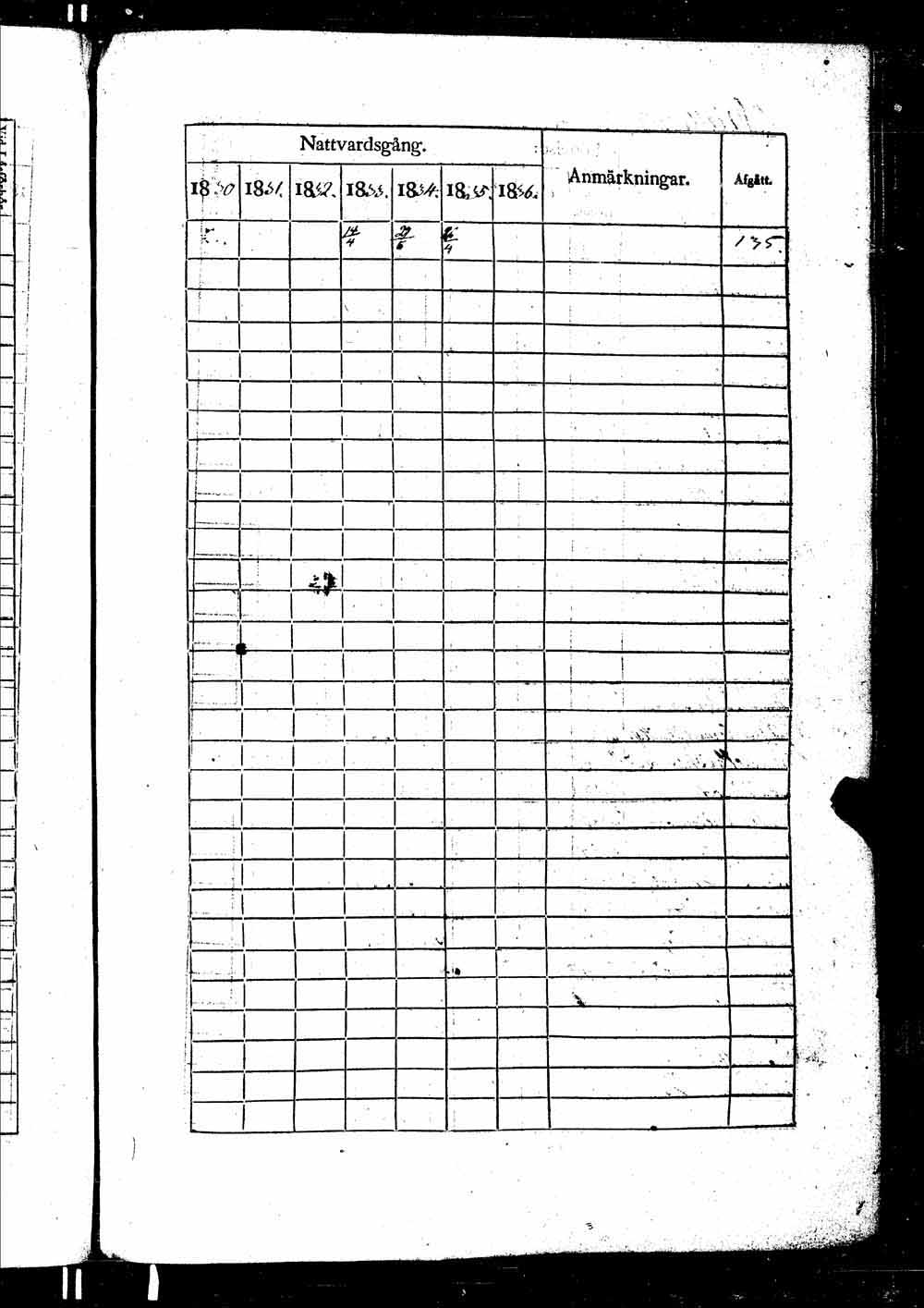 [ ../kirjat/Kirkonkirjat/ikaalinen/rippikirja_1830-1837_jk770-771/kuvat/1040.jpg ]