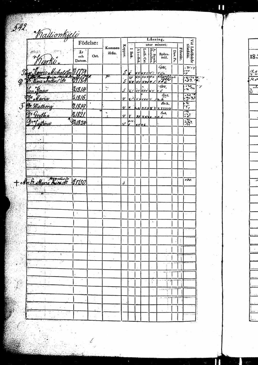 [ ../kirjat/Kirkonkirjat/ikaalinen/rippikirja_1830-1837_jk770-771/kuvat/1049.jpg ]