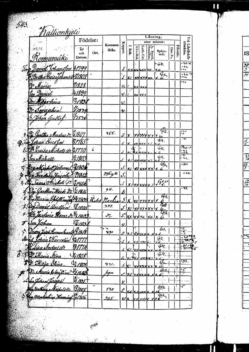 [ ../kirjat/Kirkonkirjat/ikaalinen/rippikirja_1830-1837_jk770-771/kuvat/1051.jpg ]
