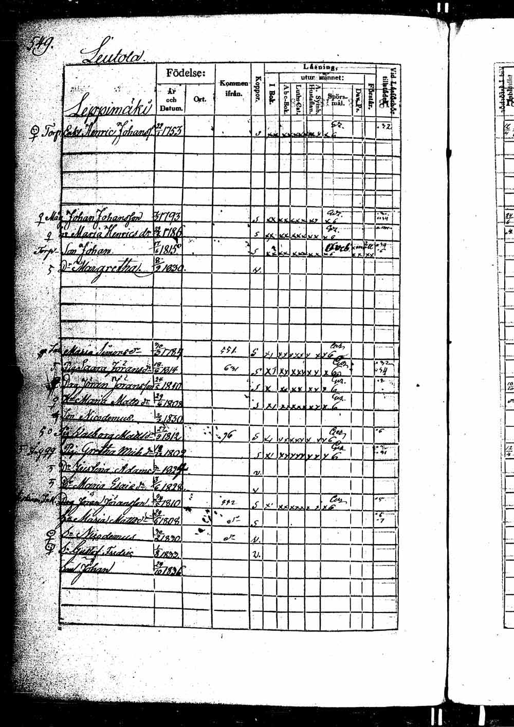 [ ../kirjat/Kirkonkirjat/ikaalinen/rippikirja_1830-1837_jk770-771/kuvat/1063.jpg ]